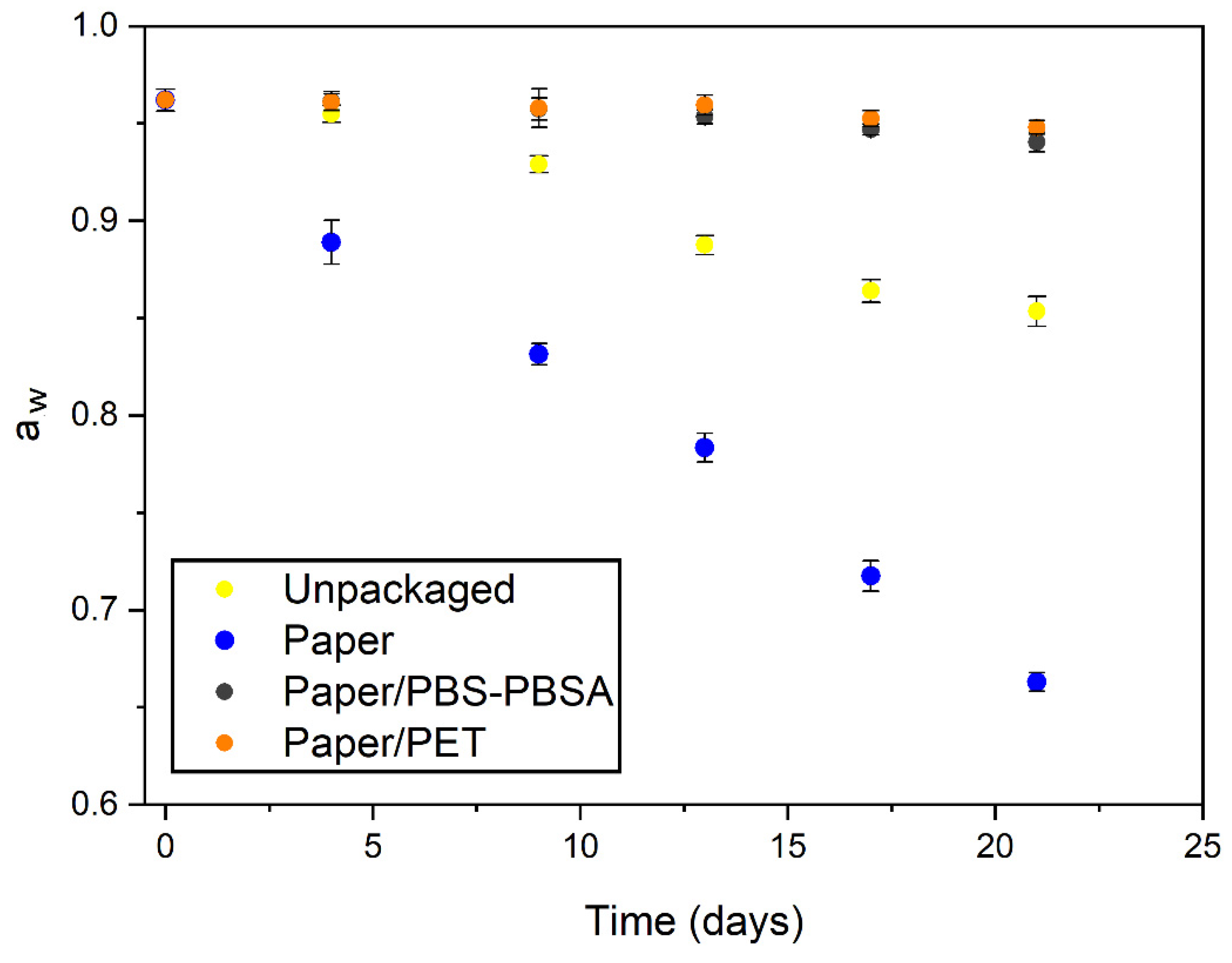 Materials 16 03872 g011 Materials 16 03872 g011