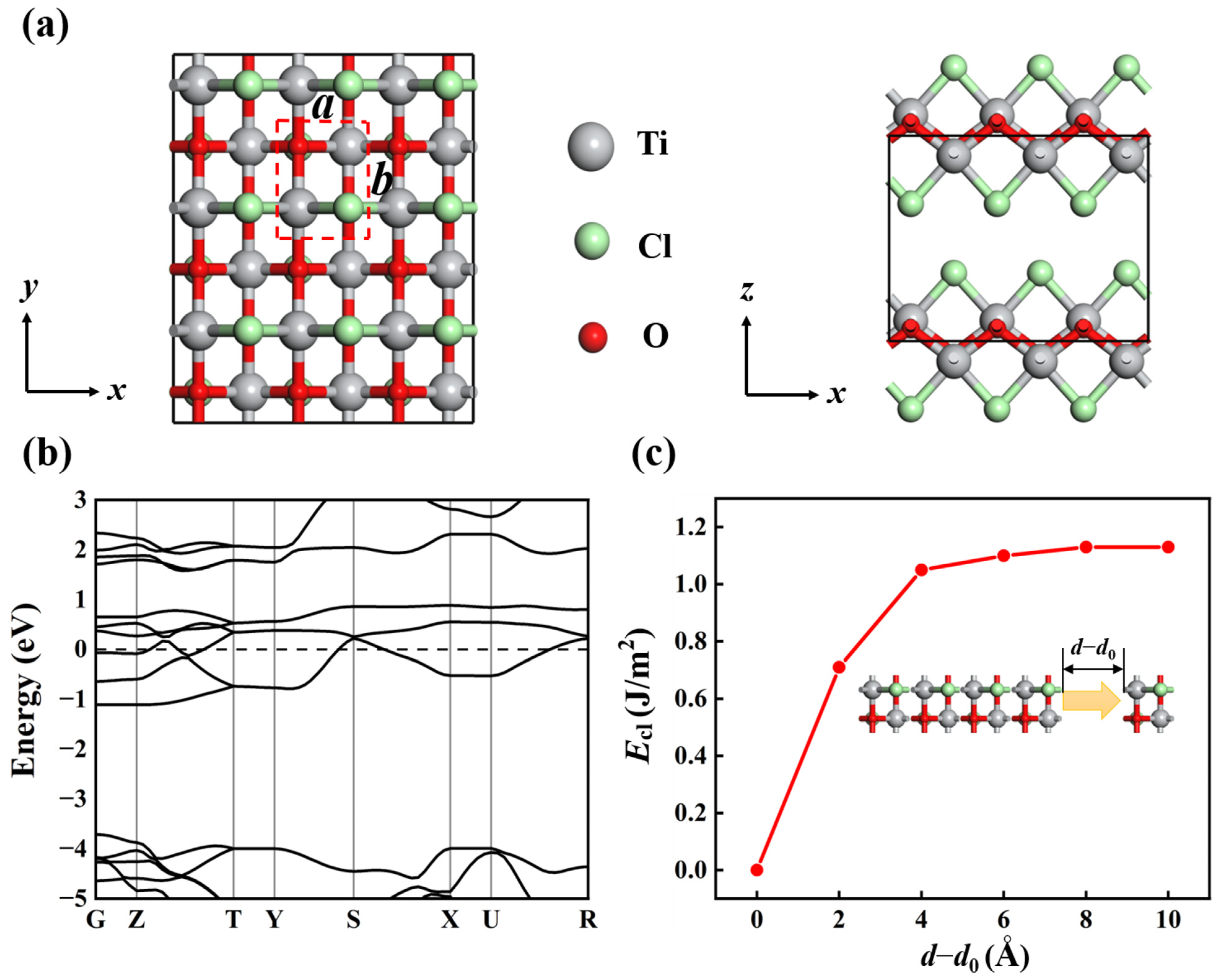 Materials 16 03876 g001 Materials 16 03876 g001