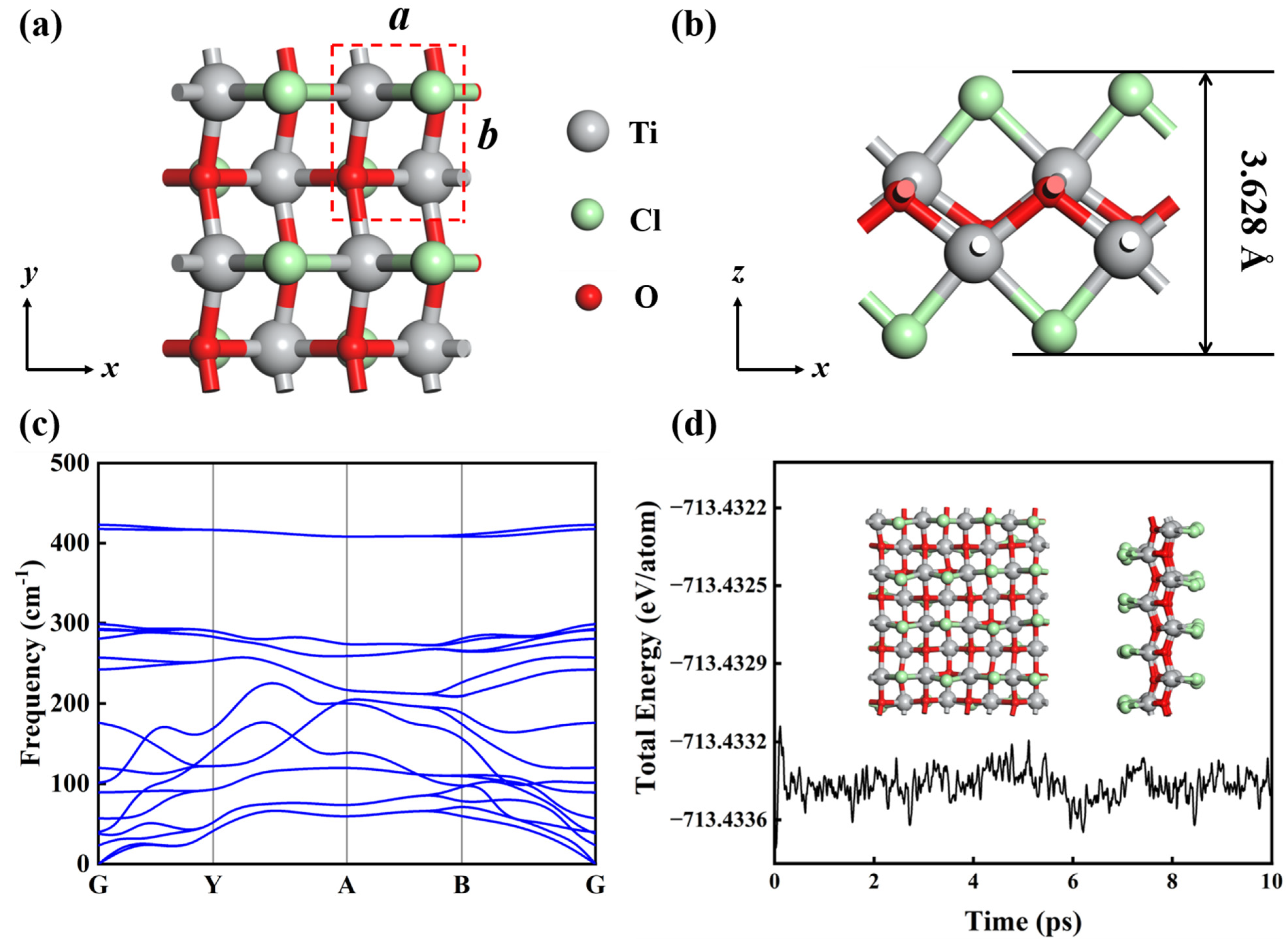Materials 16 03876 g002 Materials 16 03876 g002