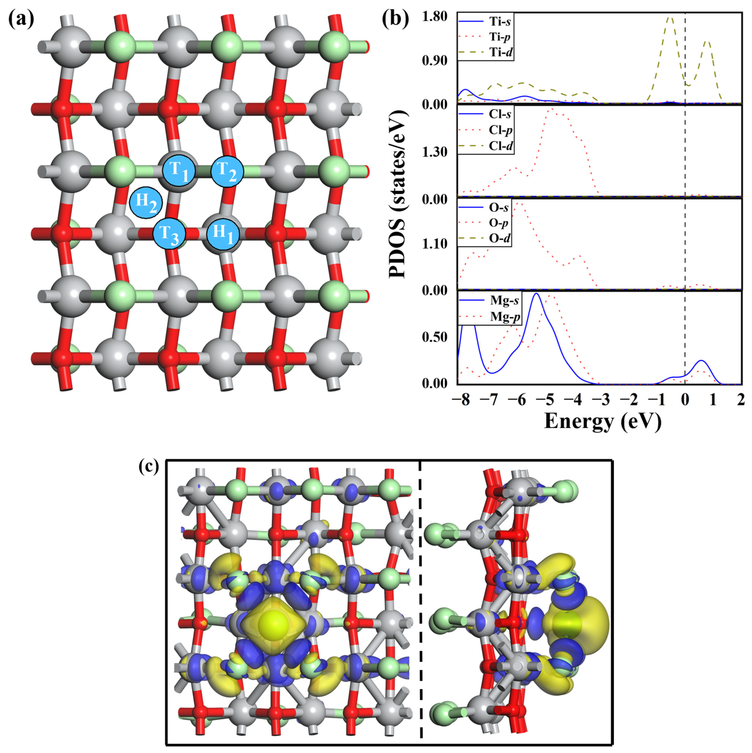 Materials 16 03876 g004 Materials 16 03876 g004