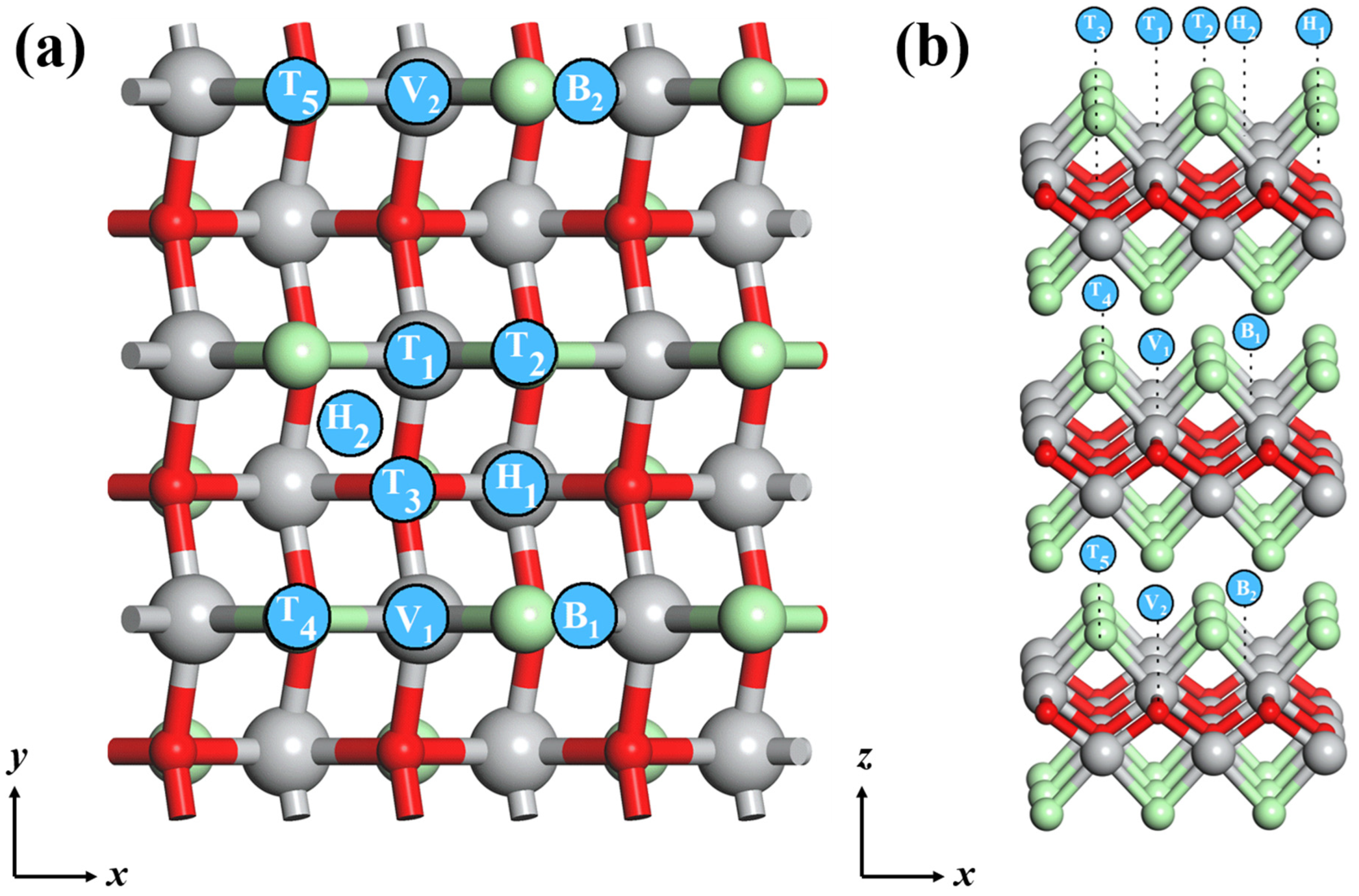 Materials 16 03876 g008a Materials 16 03876 g008a