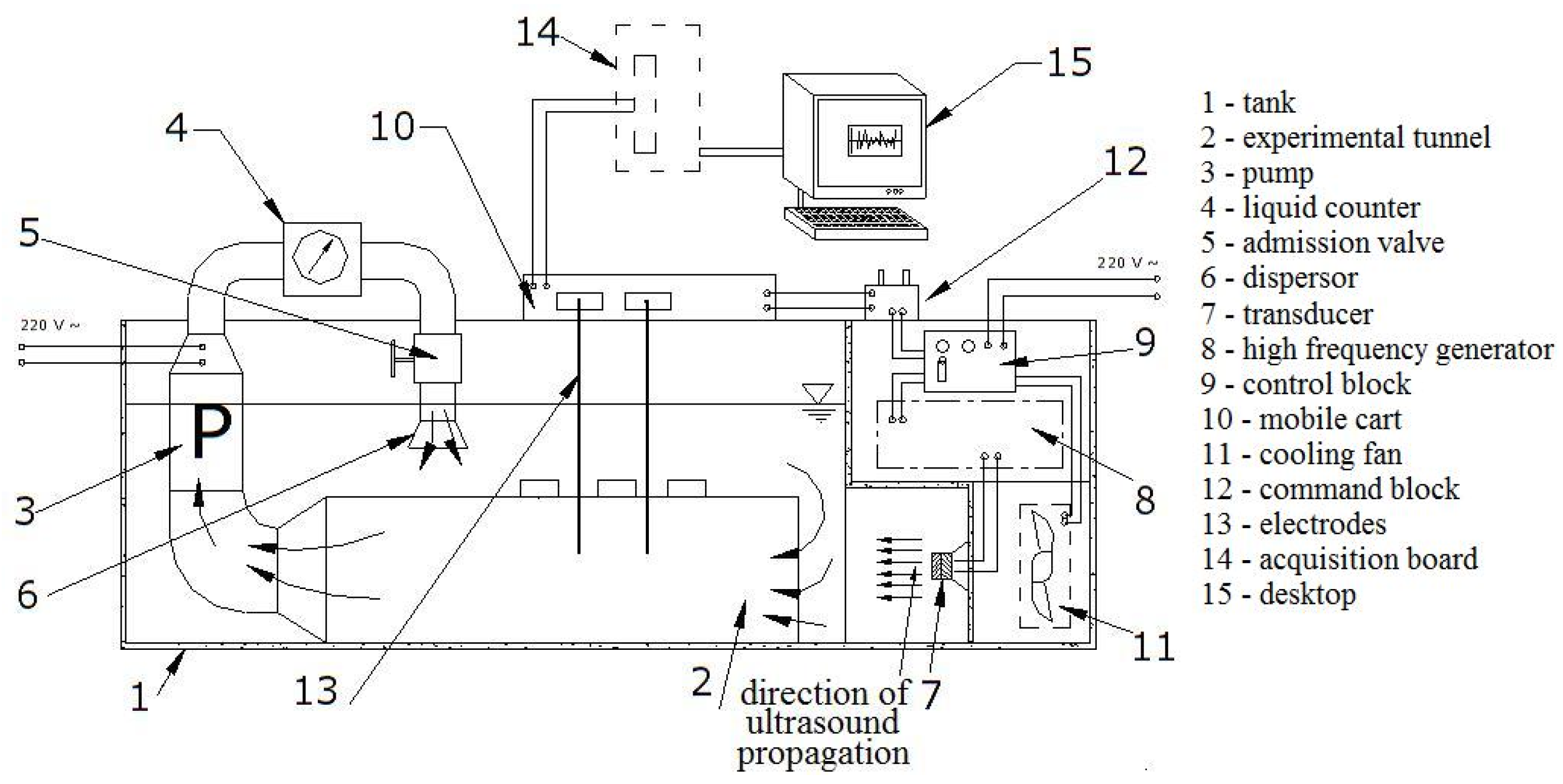 Materials 16 03877 g001 Materials 16 03877 g001