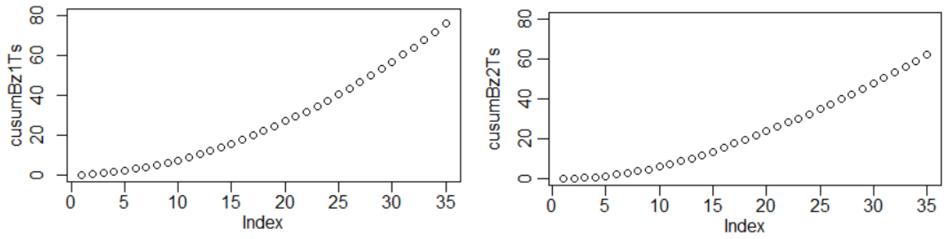 Materials 16 03877 g003 Materials 16 03877 g003