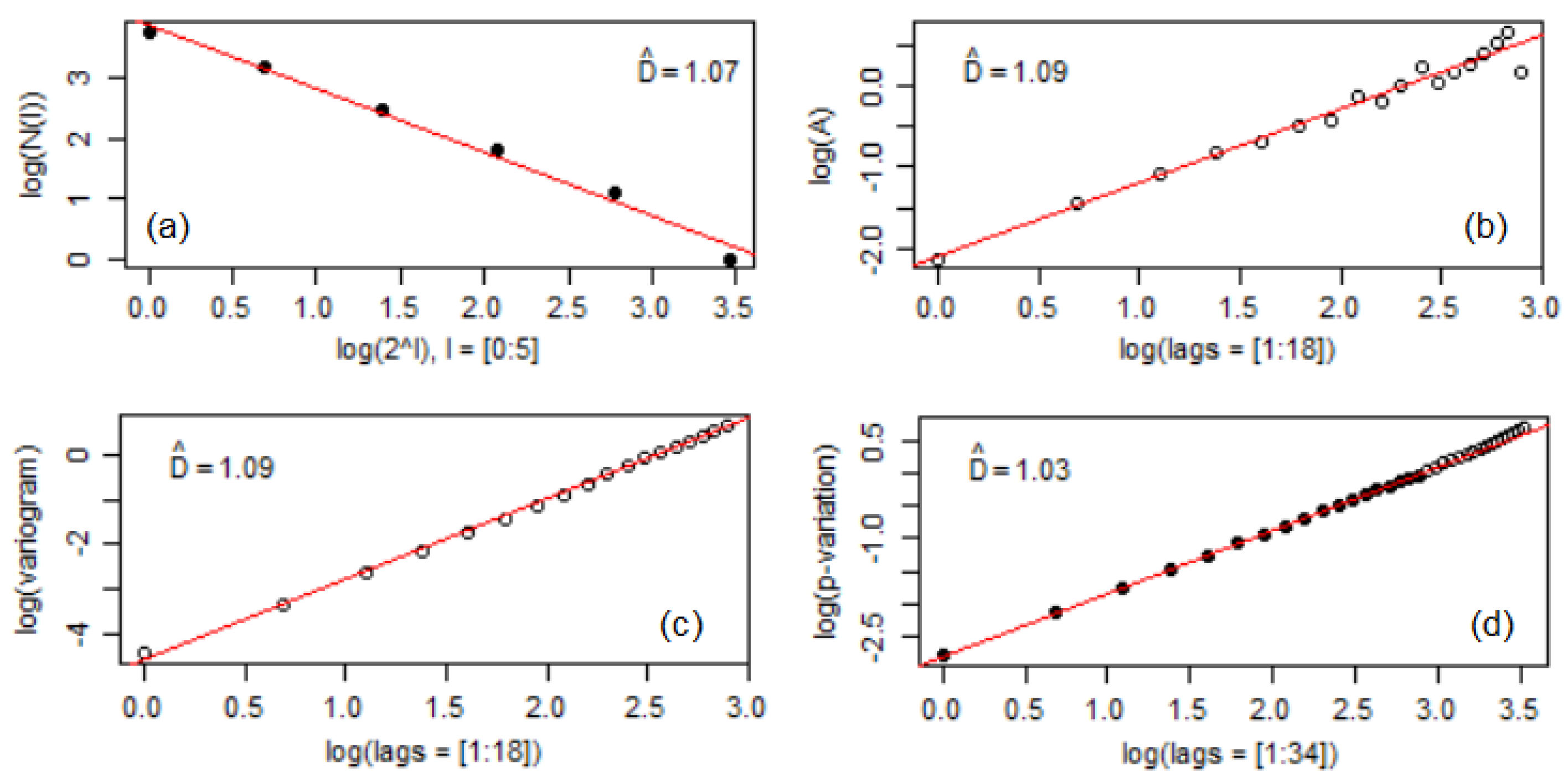 Materials 16 03877 g004 Materials 16 03877 g004