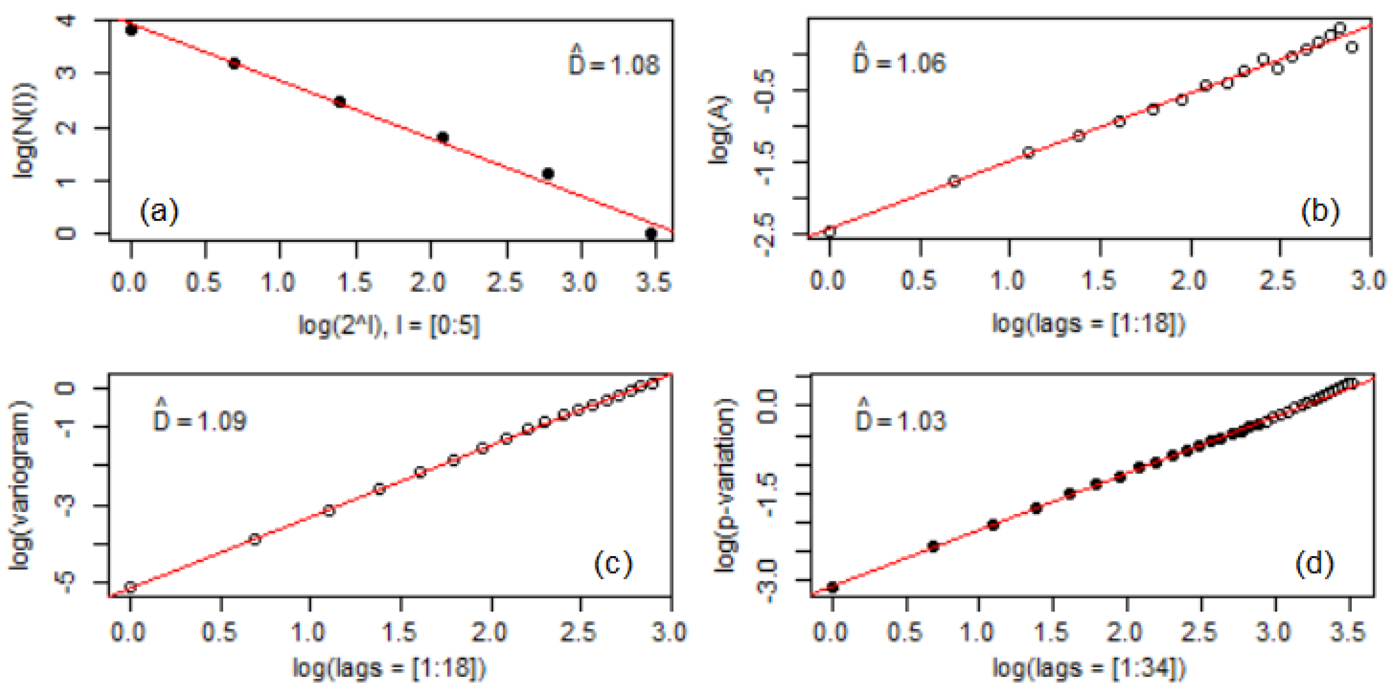 Materials 16 03877 g005 Materials 16 03877 g005