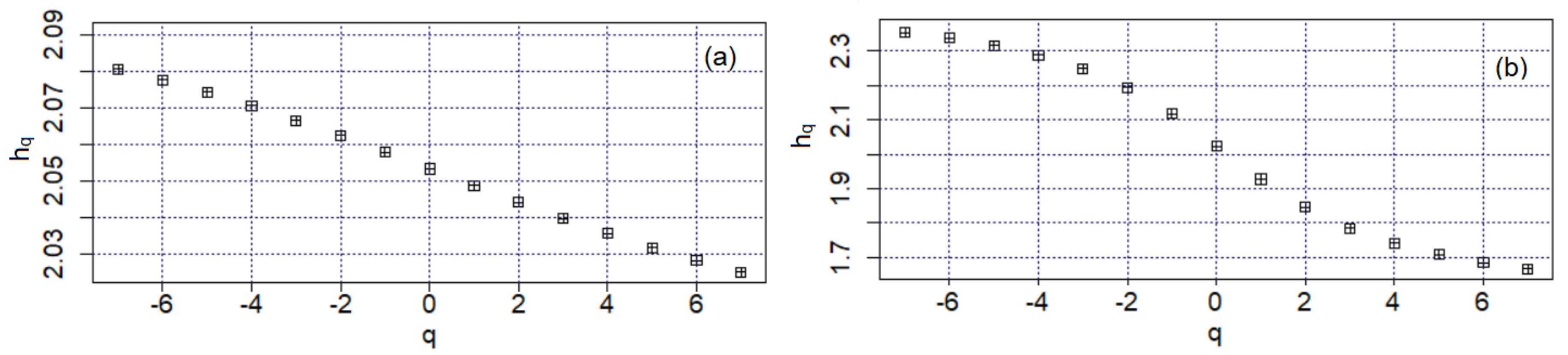 Materials 16 03877 g007 Materials 16 03877 g007