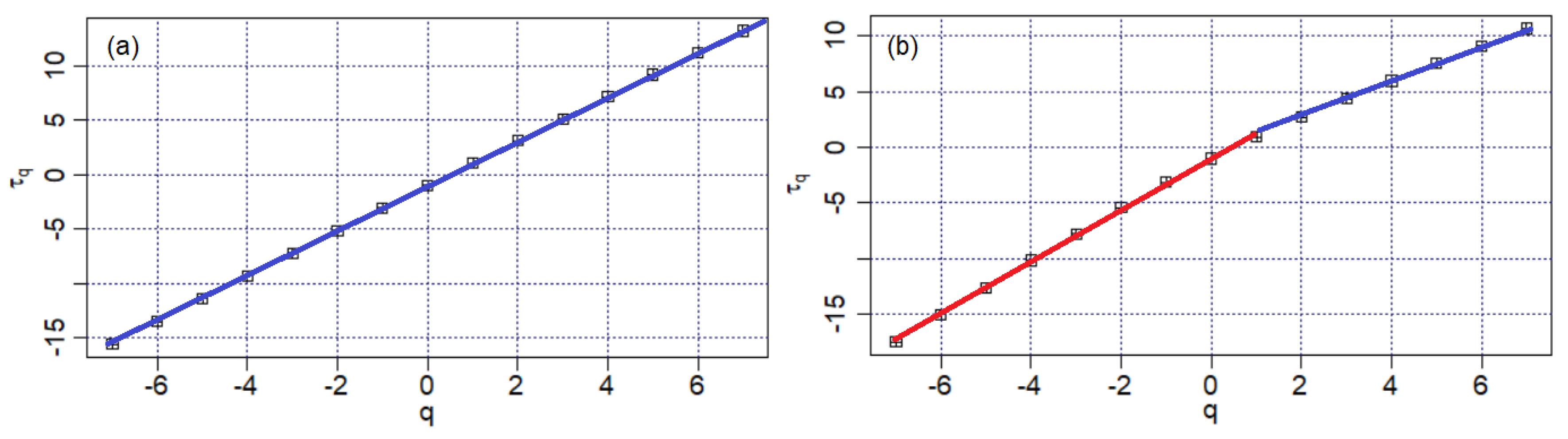 Materials 16 03877 g008 Materials 16 03877 g008