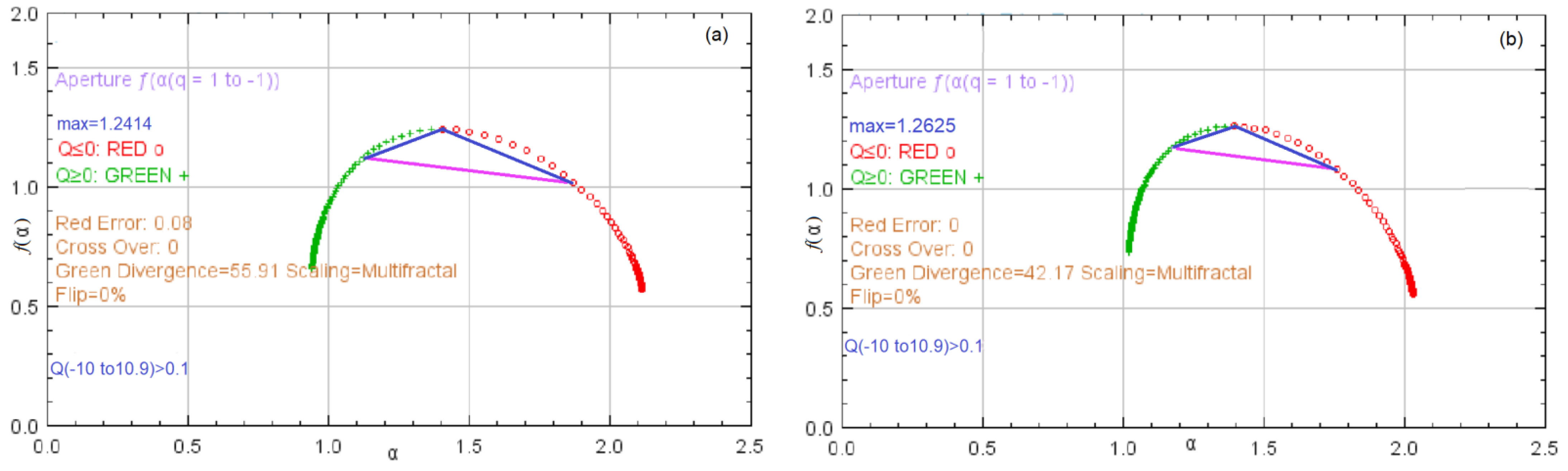 Materials 16 03877 g009 Materials 16 03877 g009