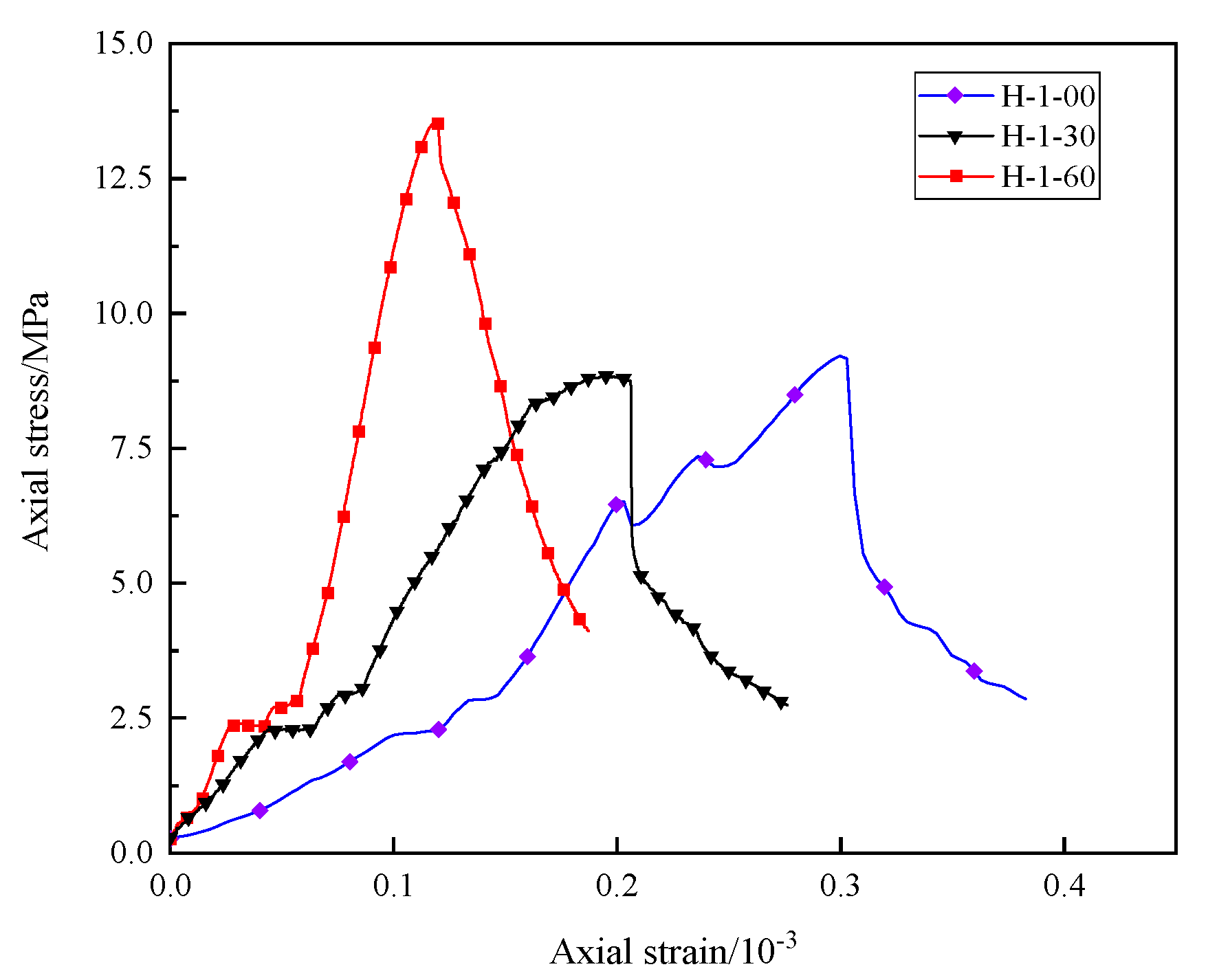 Materials 16 03878 g002
