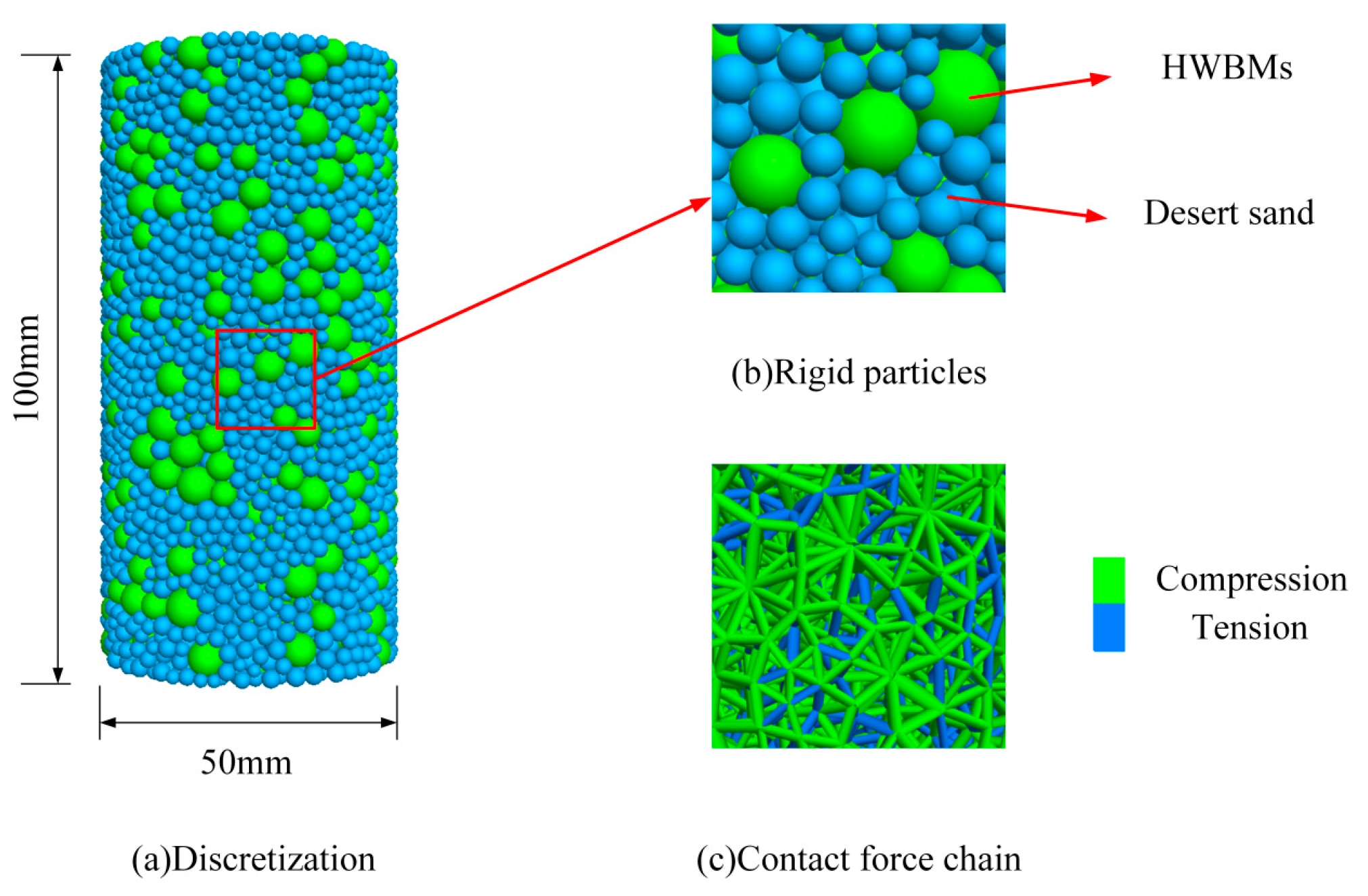 Materials 16 03878 g004
