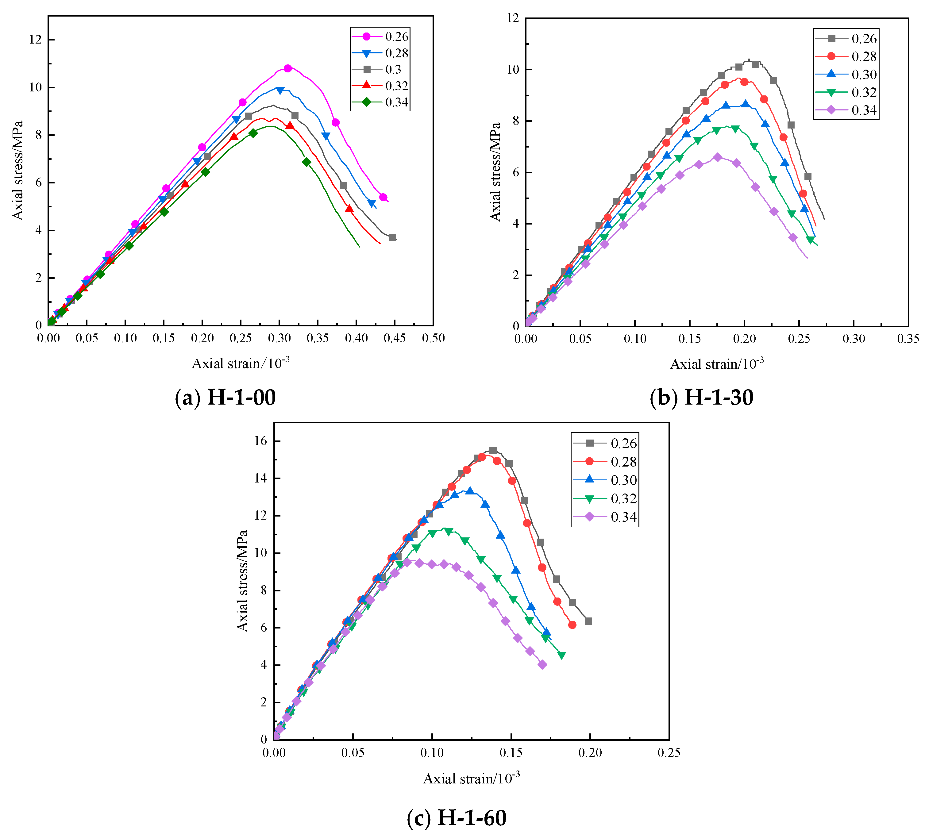 Materials 16 03878 g007