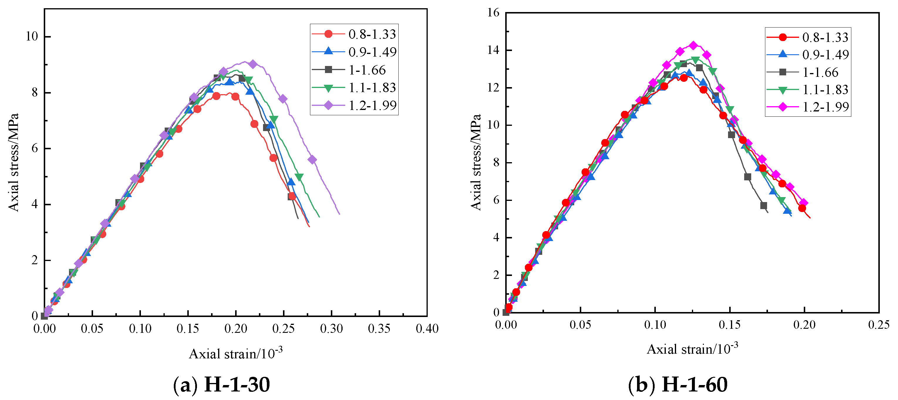 Materials 16 03878 g008