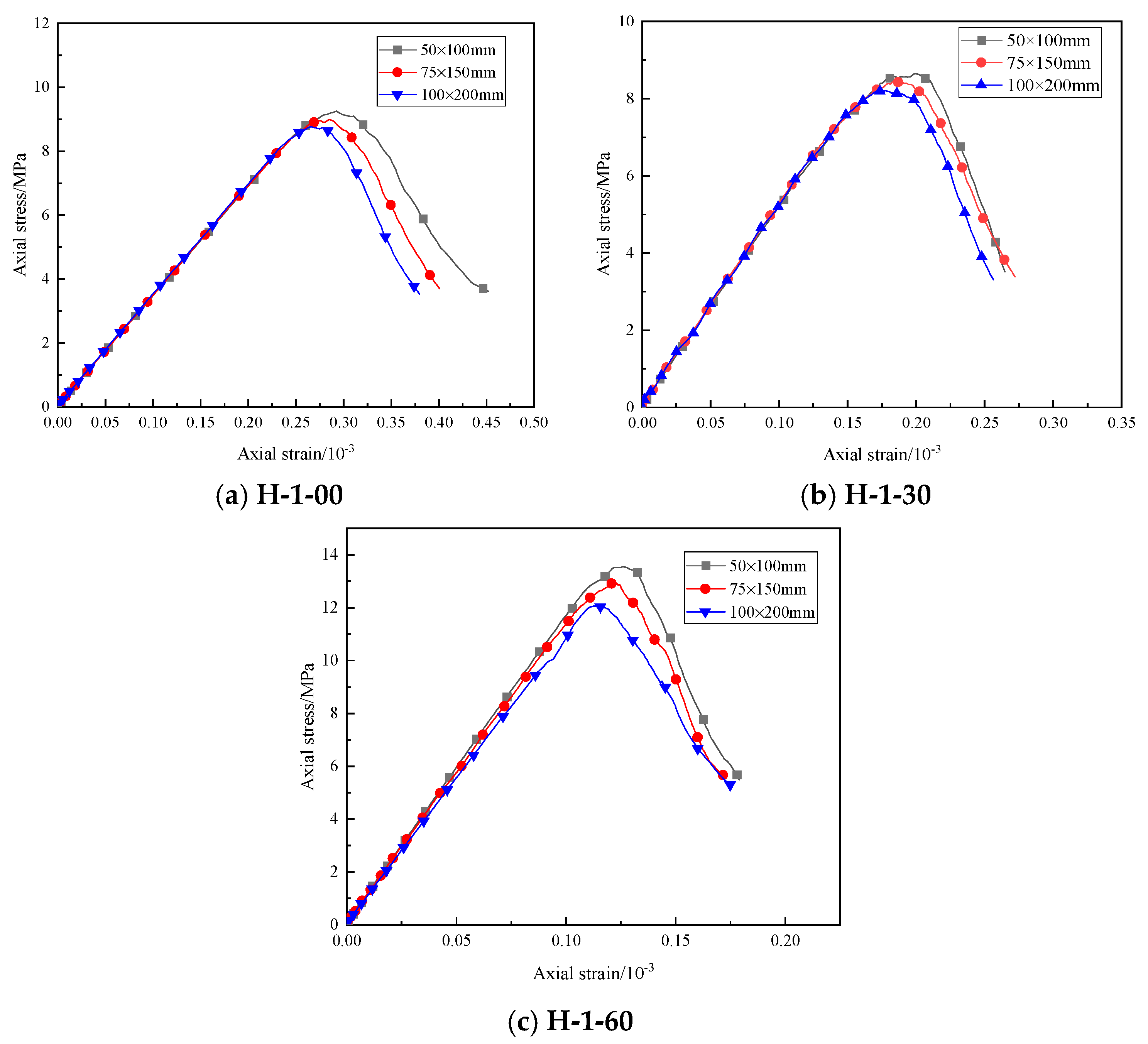 Materials 16 03878 g009