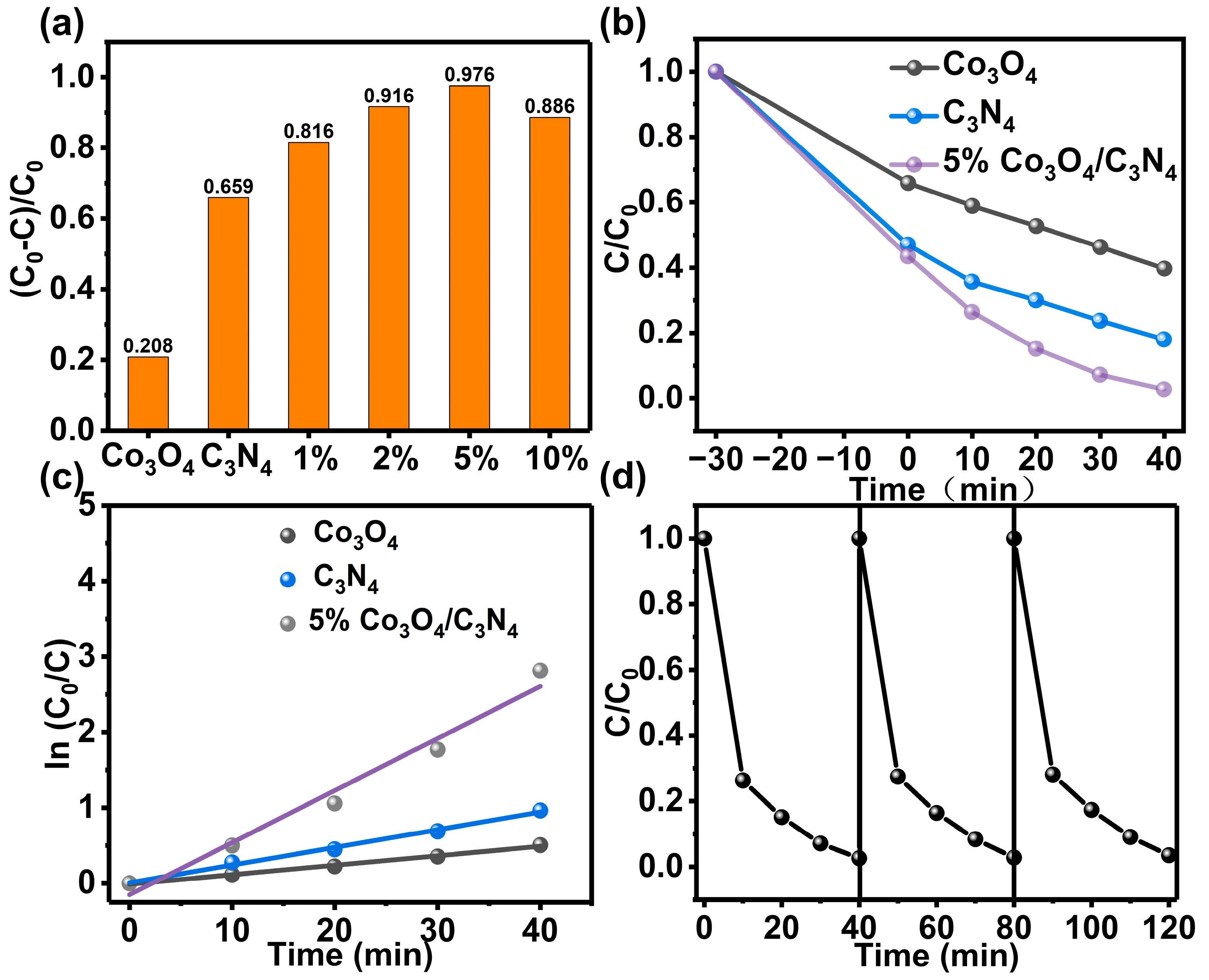 Materials 16 03879 g004 Materials 16 03879 g004