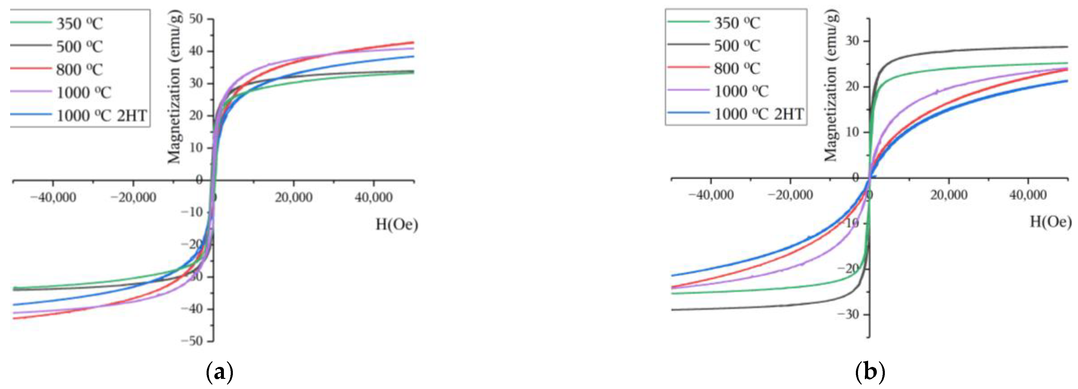 Materials 16 03880 g008 Materials 16 03880 g008