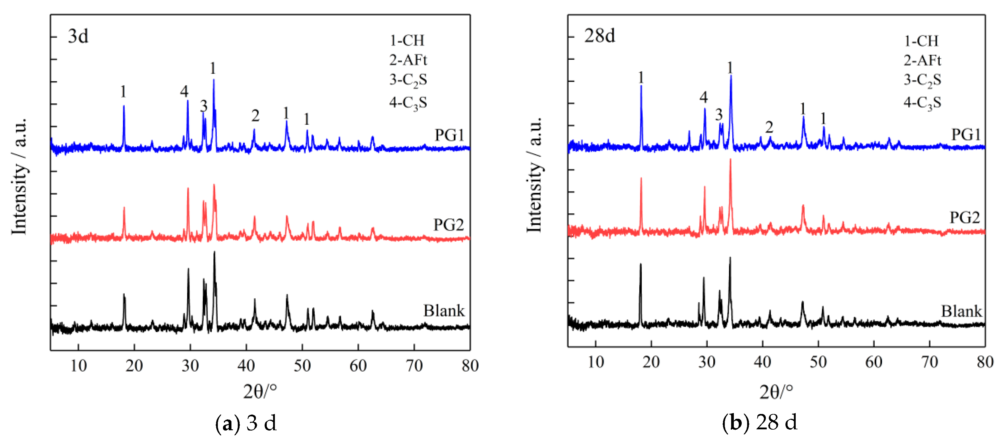 Materials 16 03881 g012