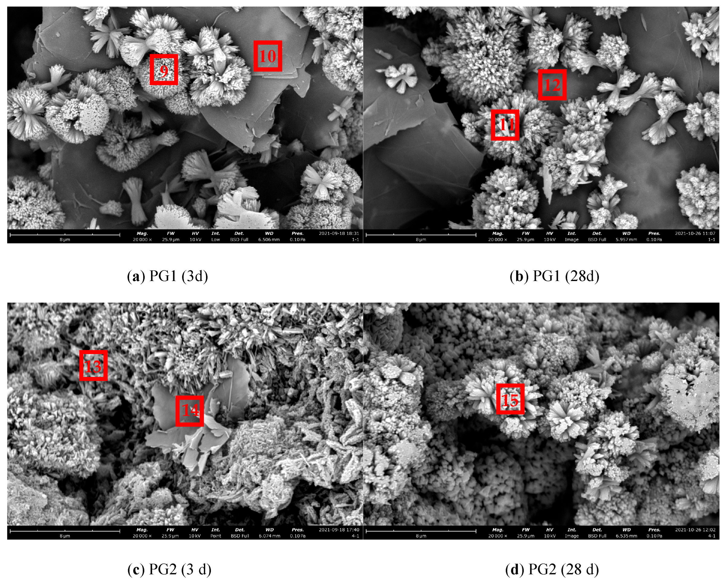 Materials 16 03881 g015