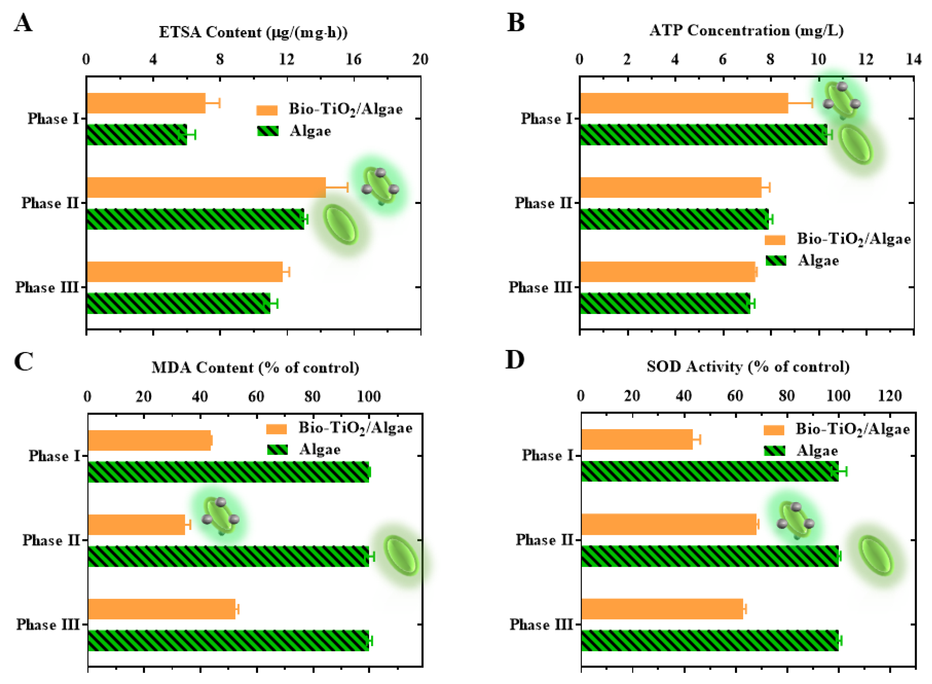 Materials 16 03882 g003 Materials 16 03882 g003