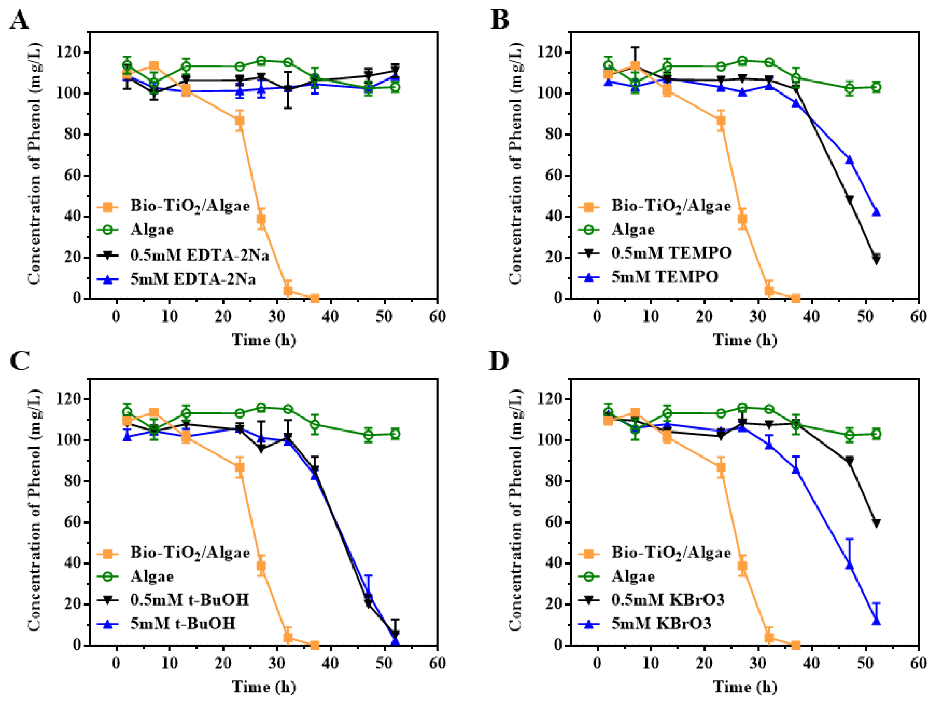 Materials 16 03882 g005 Materials 16 03882 g005