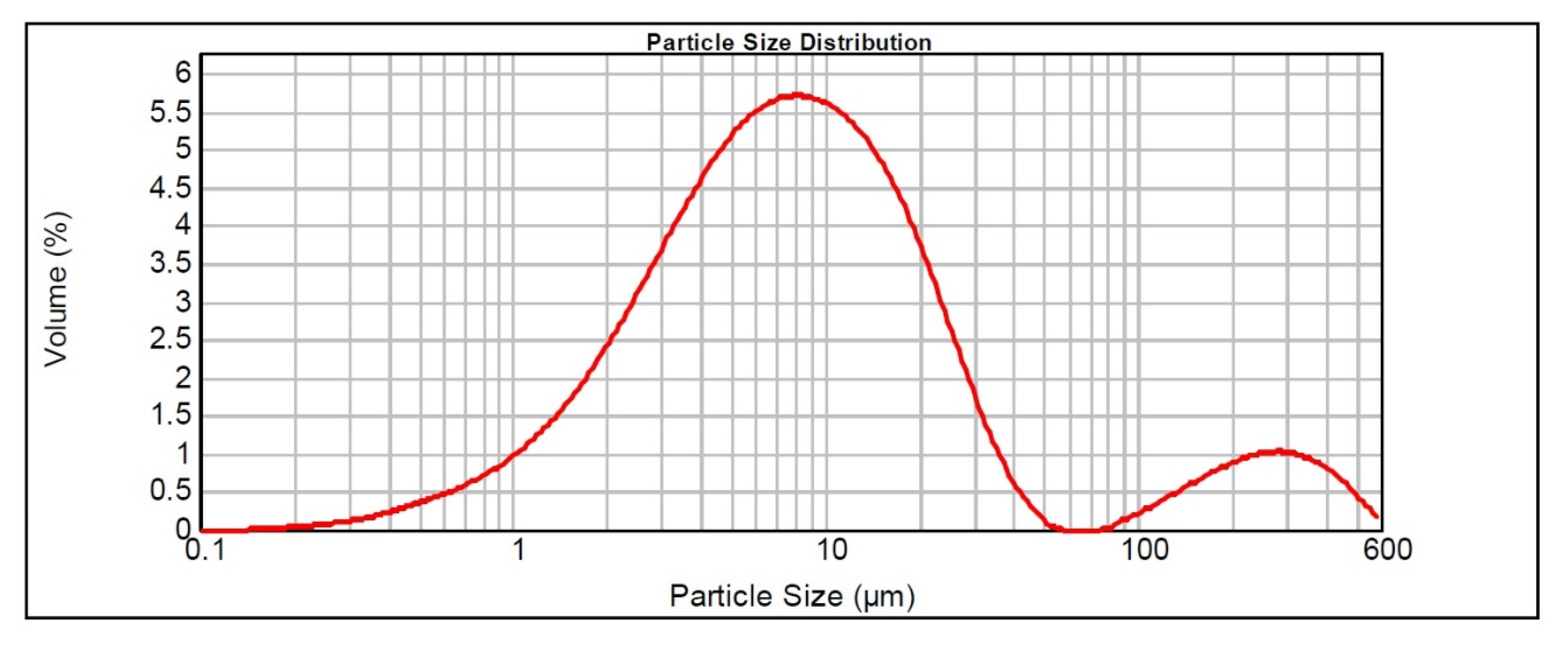 Materials 16 03883 g004 Materials 16 03883 g004