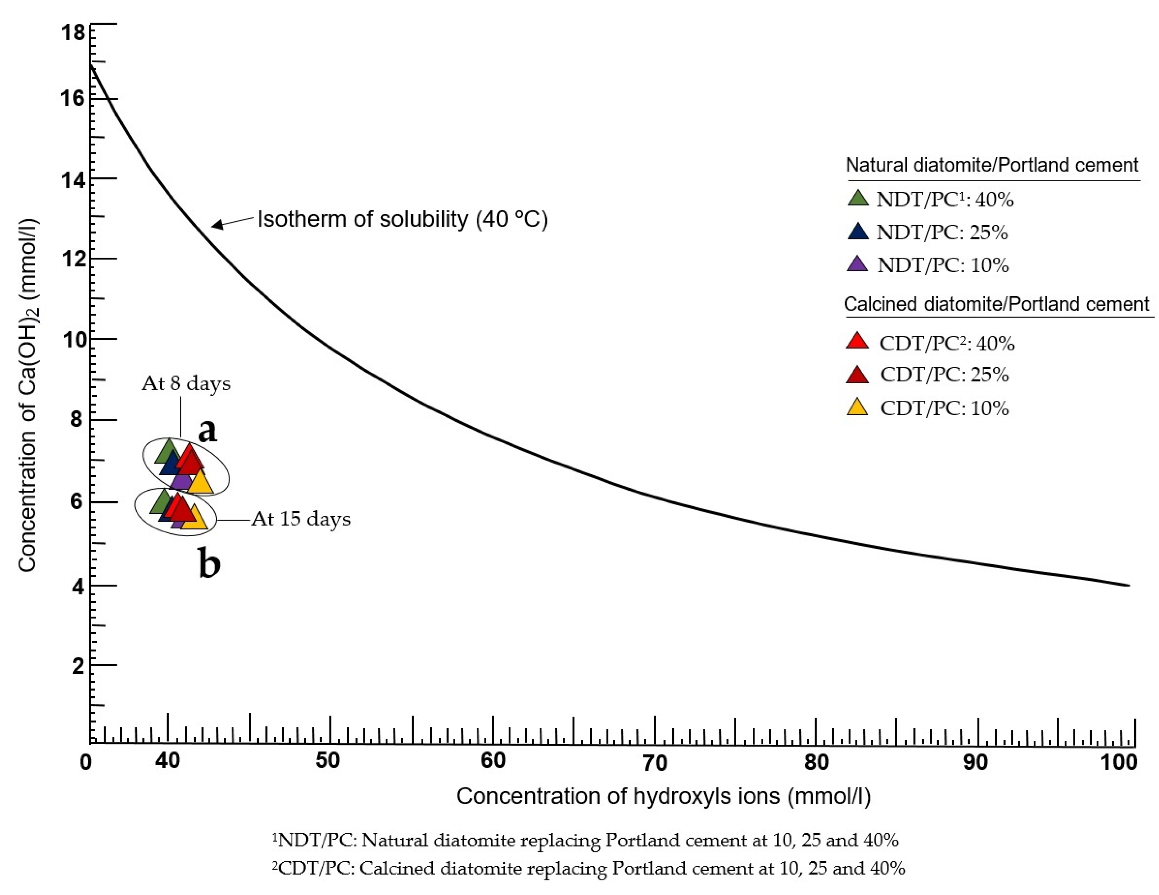 Materials 16 03883 g005 Materials 16 03883 g005