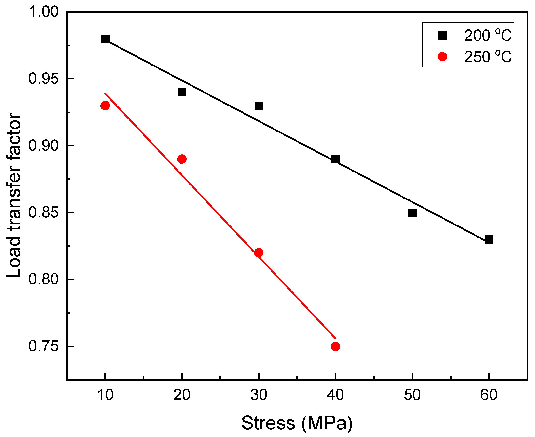 Materials 16 03885 g002 Materials 16 03885 g002