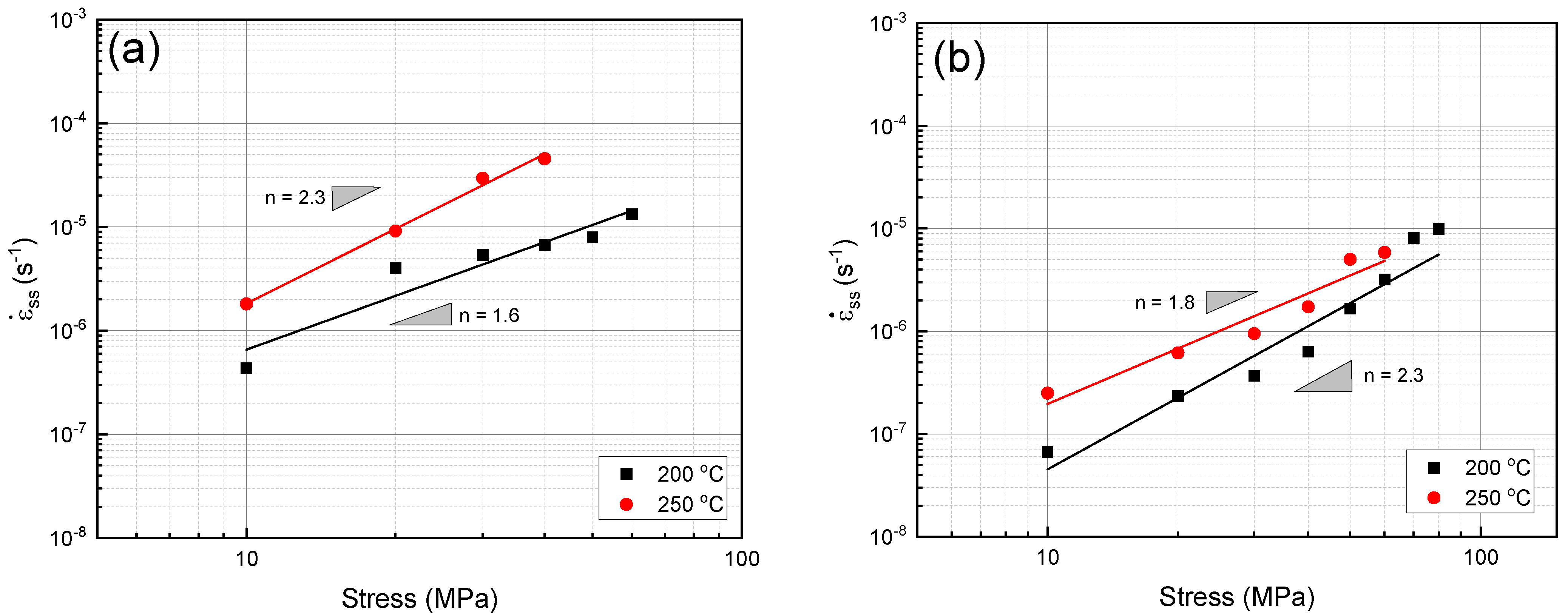 Materials 16 03885 g004 Materials 16 03885 g004