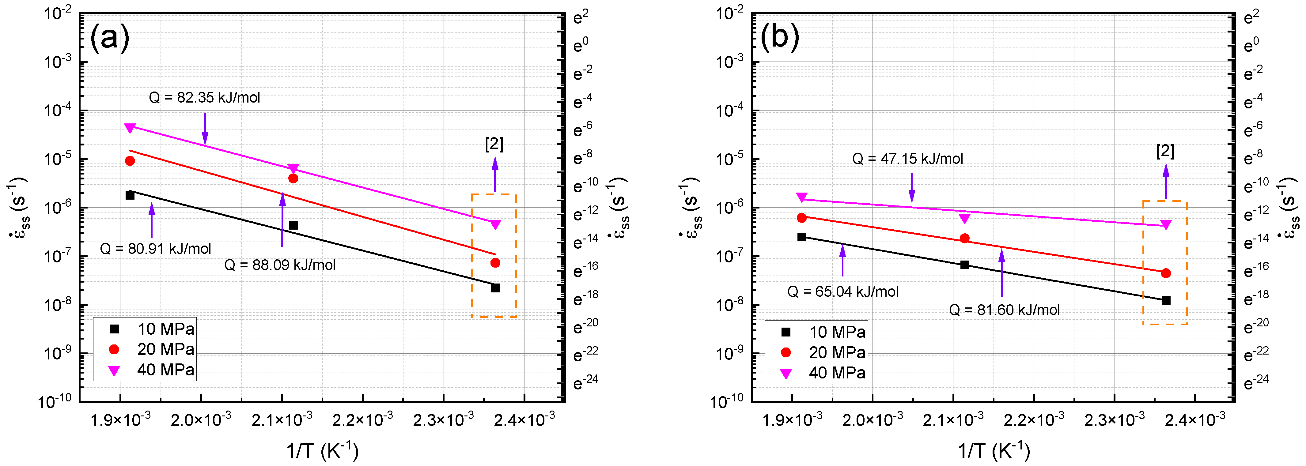 Materials 16 03885 g005 Materials 16 03885 g005