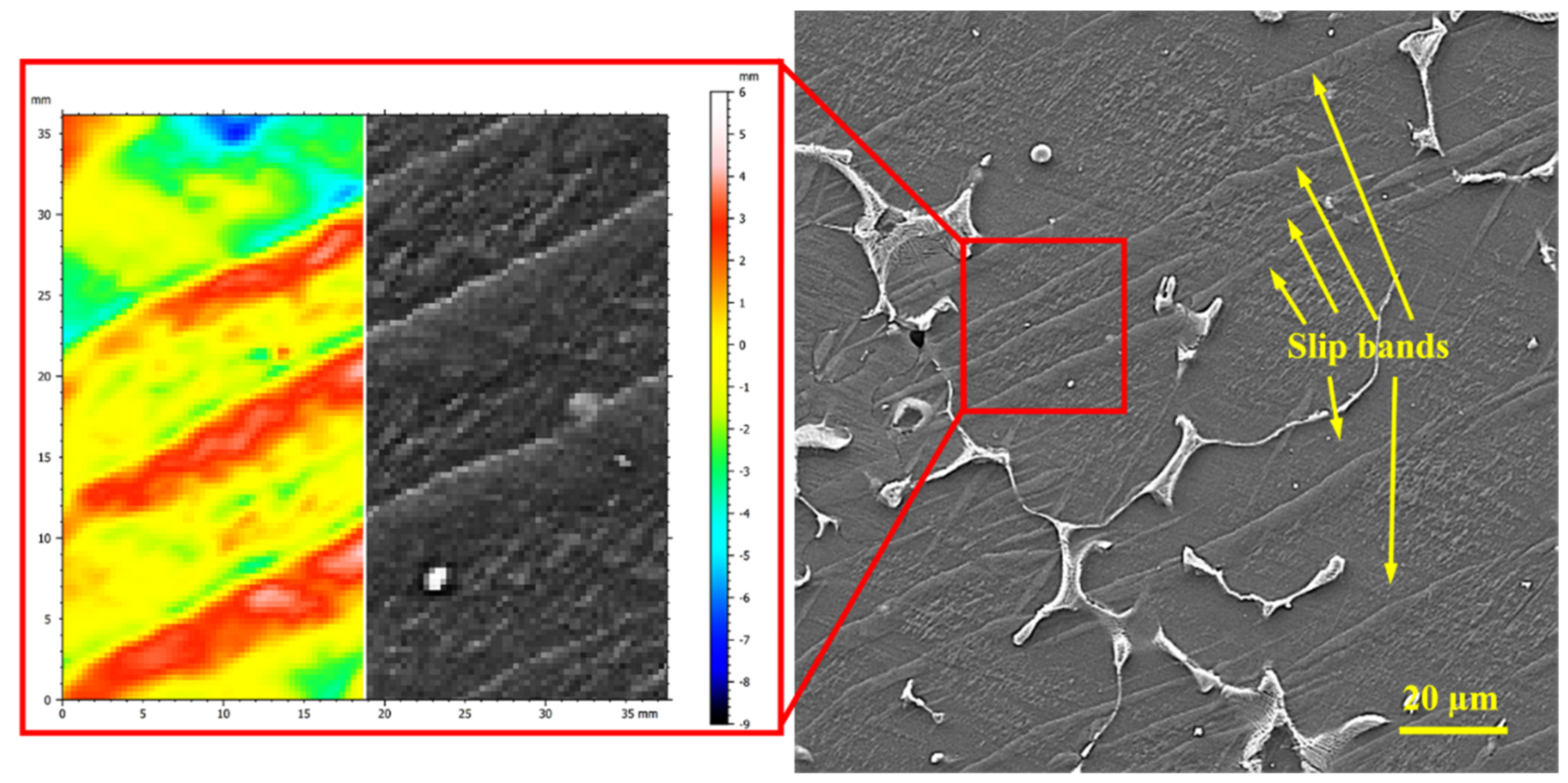 Materials 16 03885 g011 Materials 16 03885 g011