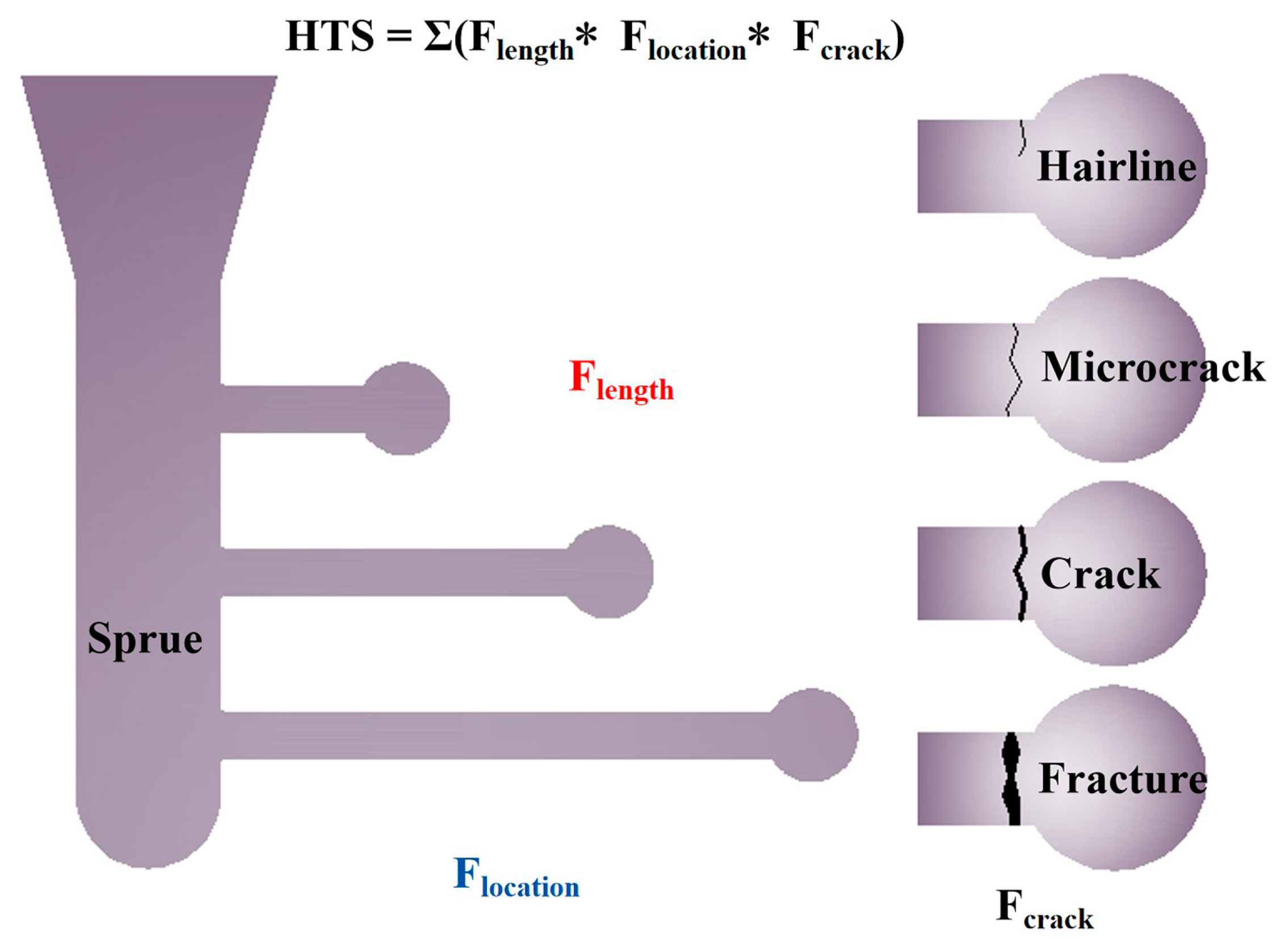 Materials 16 03886 g001 Materials 16 03886 g001