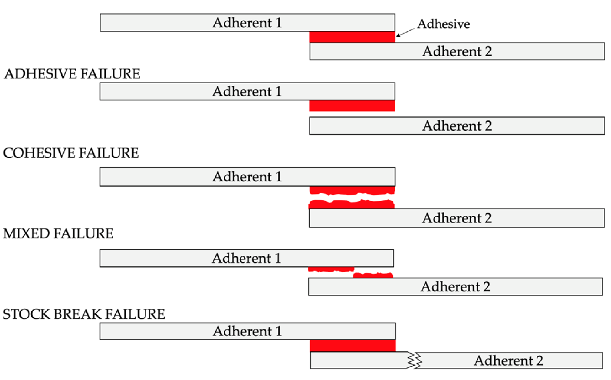 Materials 16 03887 g001 Materials 16 03887 g001