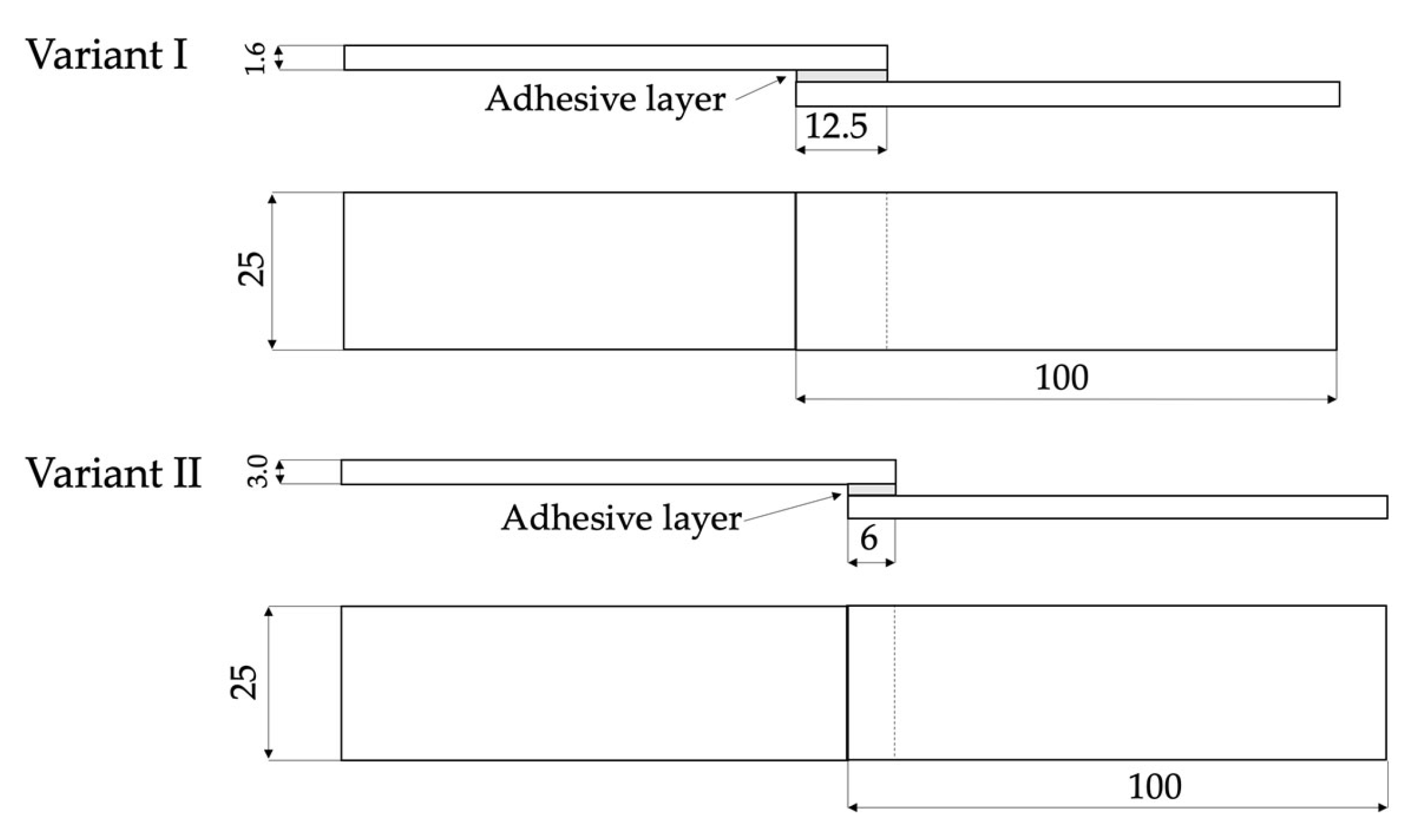 Materials 16 03887 g002 Materials 16 03887 g002