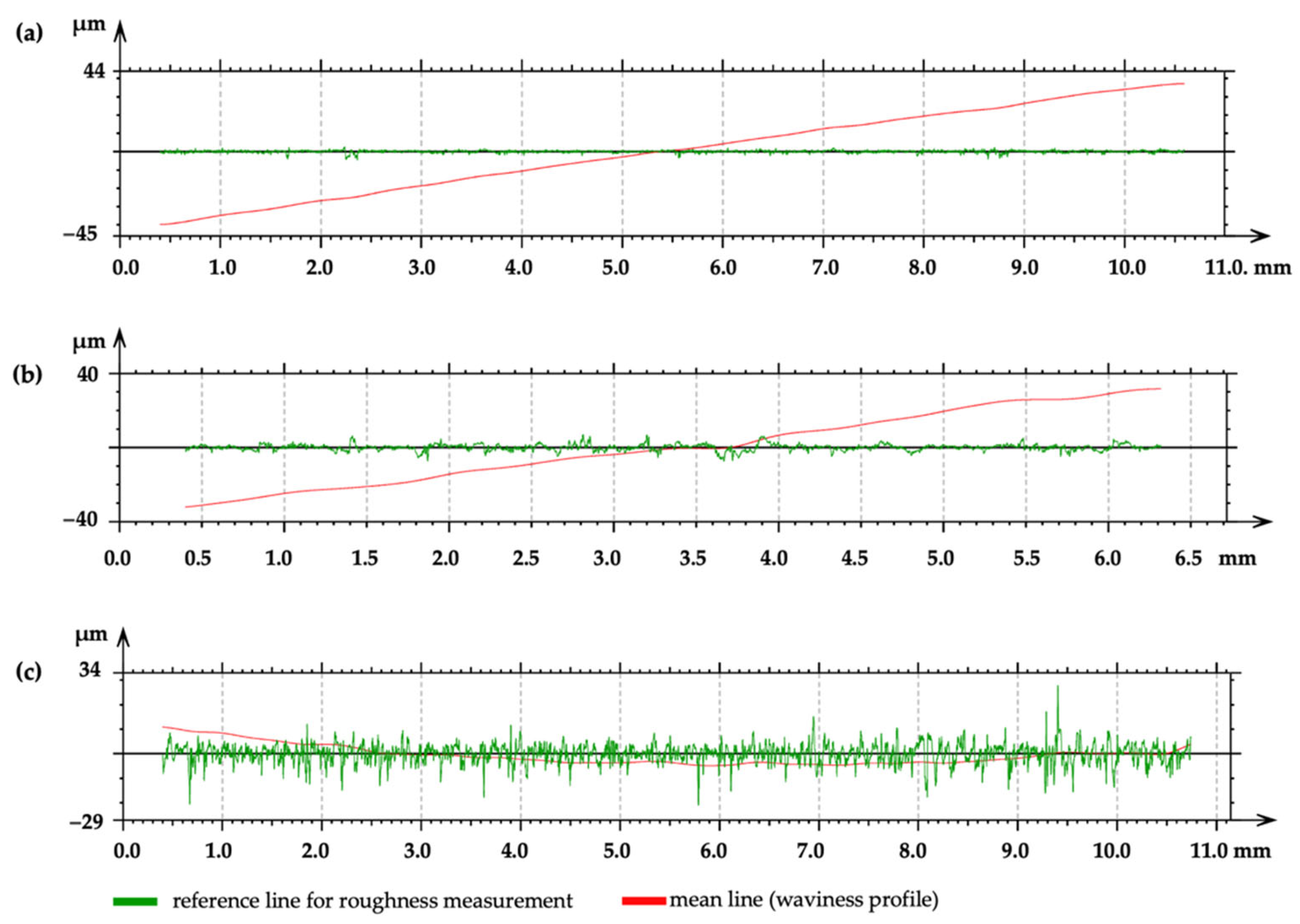 Materials 16 03887 g003 Materials 16 03887 g003