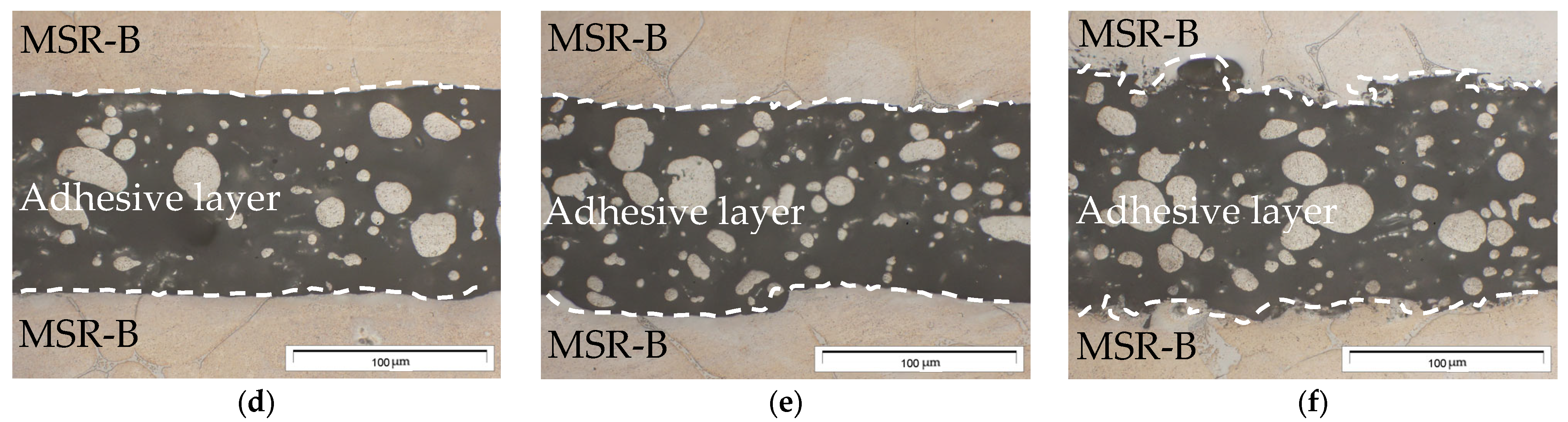Materials 16 03887 g004b Materials 16 03887 g004b