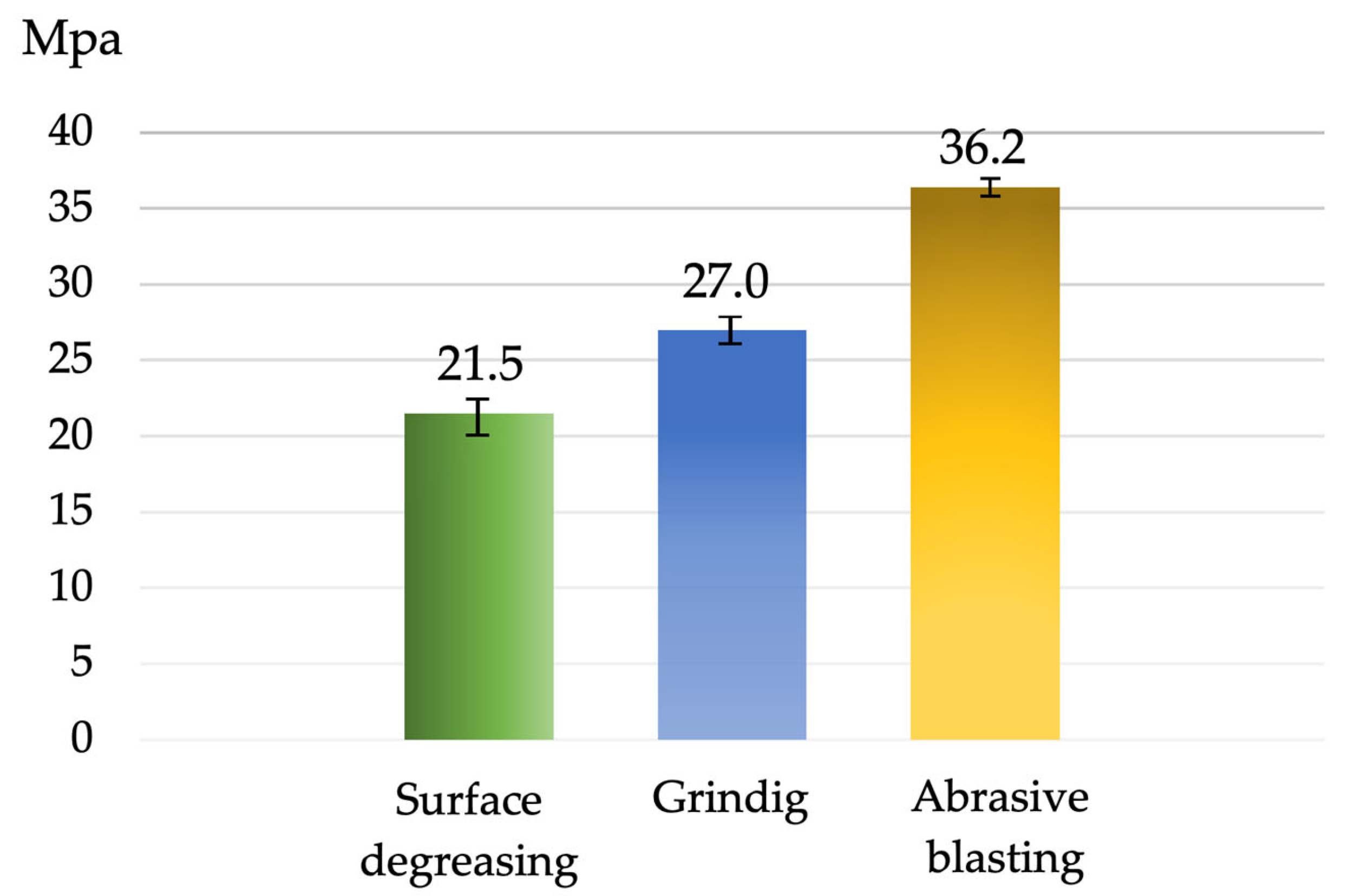 Materials 16 03887 g006 Materials 16 03887 g006