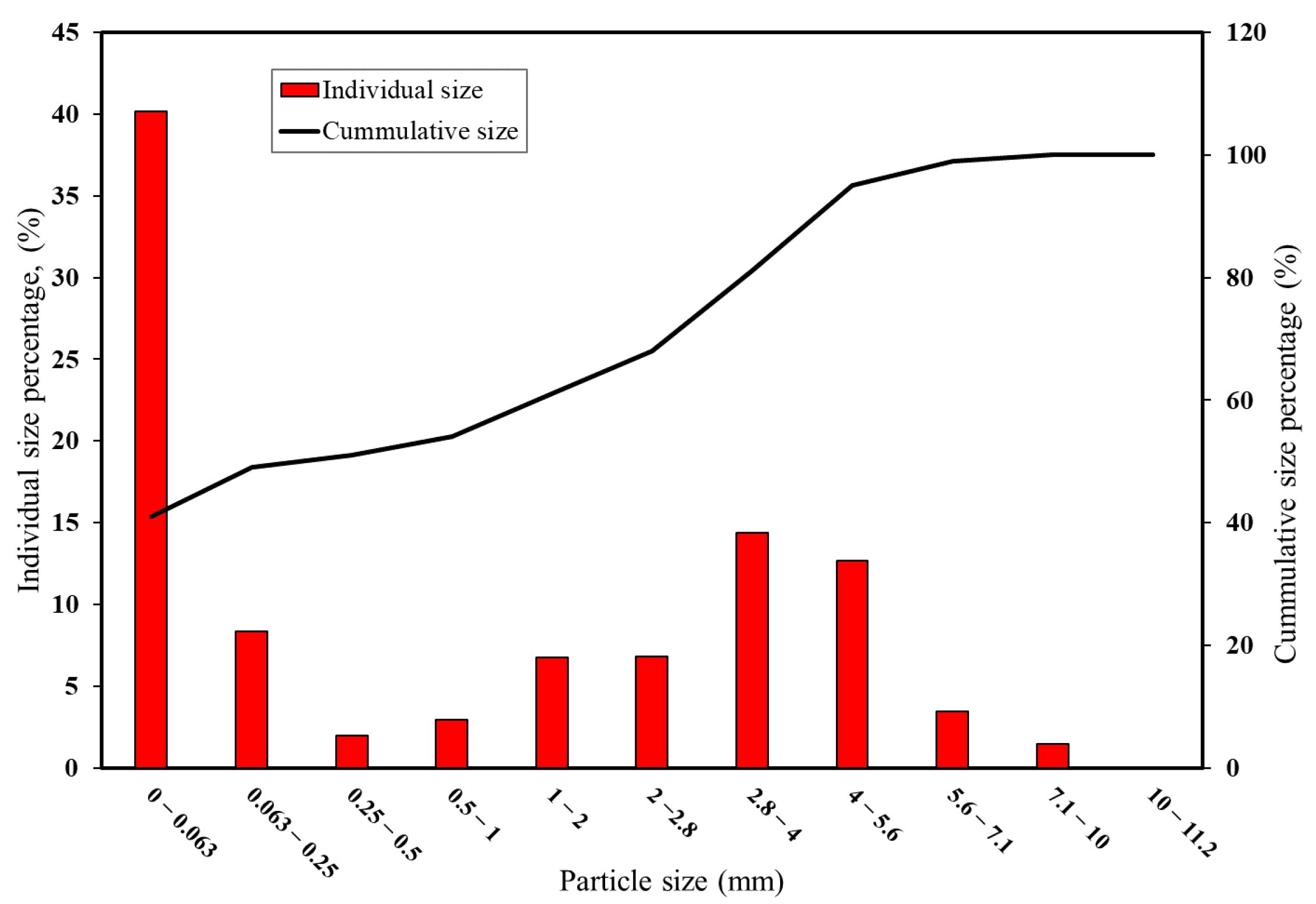 Materials 16 03888 g001