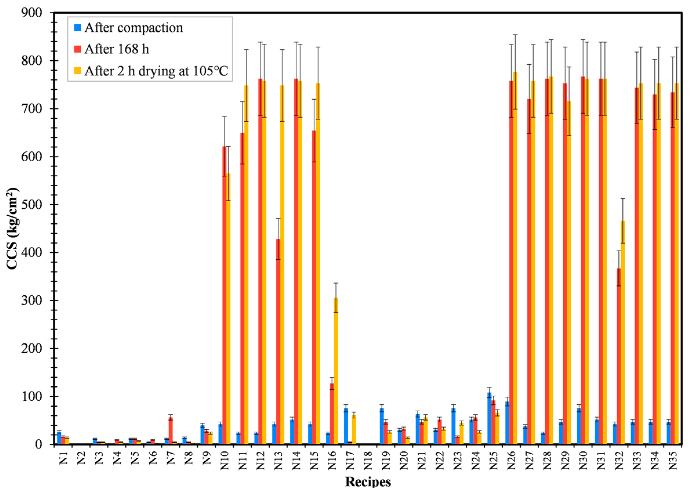 Materials 16 03888 g004