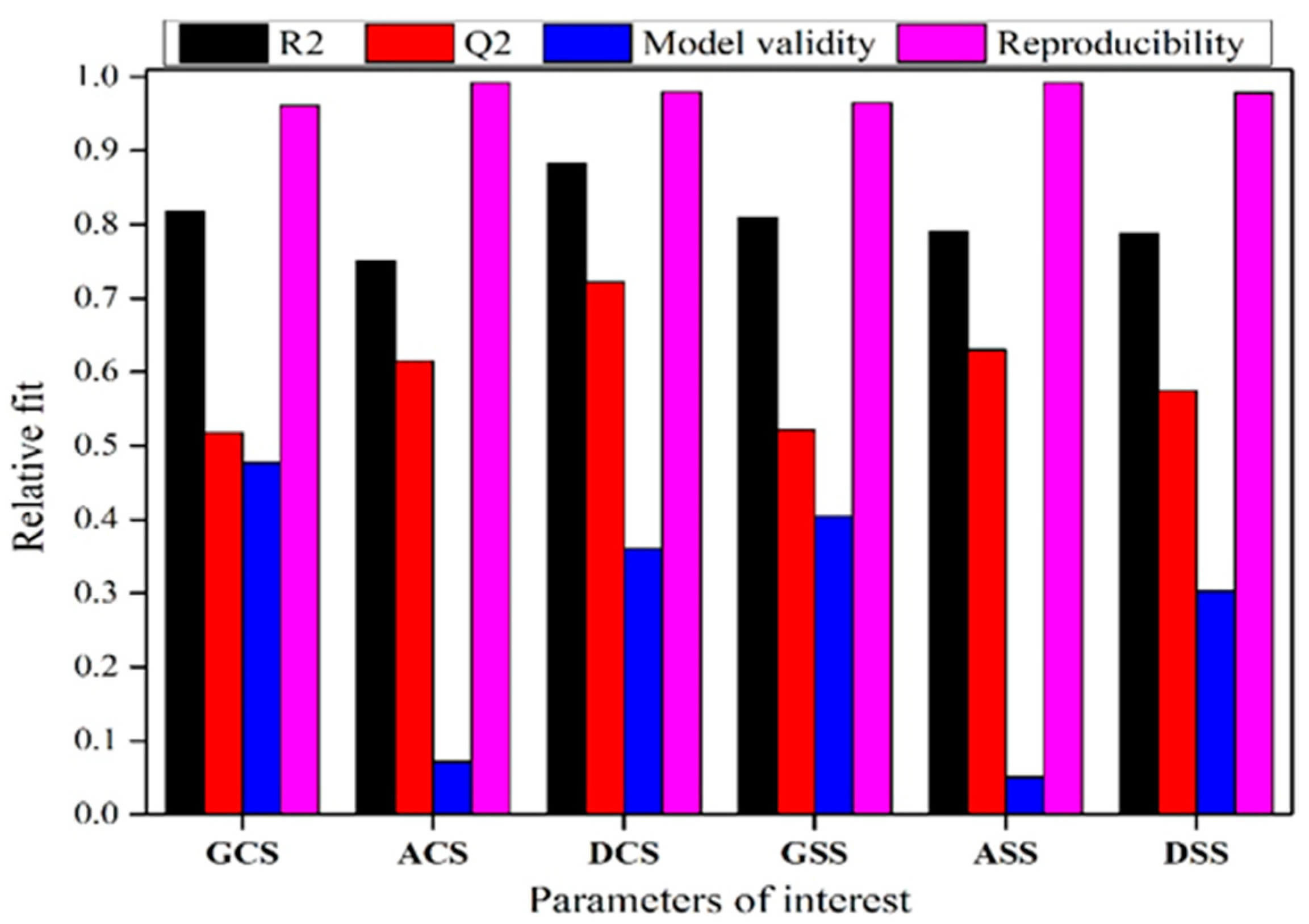 Materials 16 03888 g006