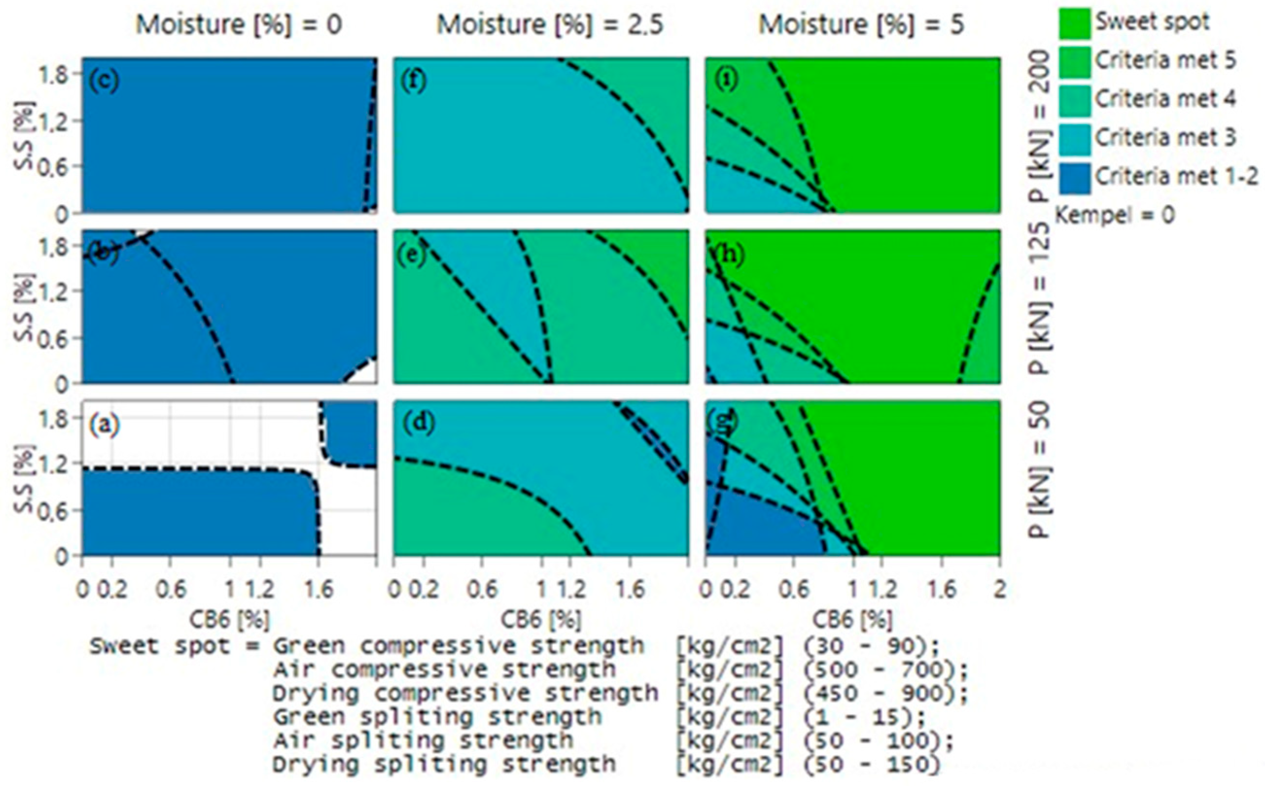 Materials 16 03888 g007