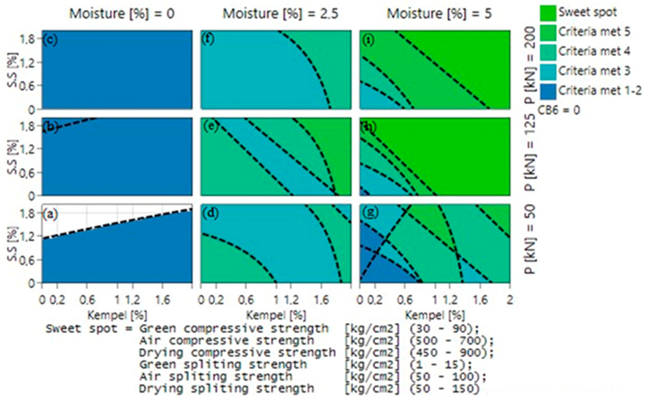 Materials 16 03888 g008