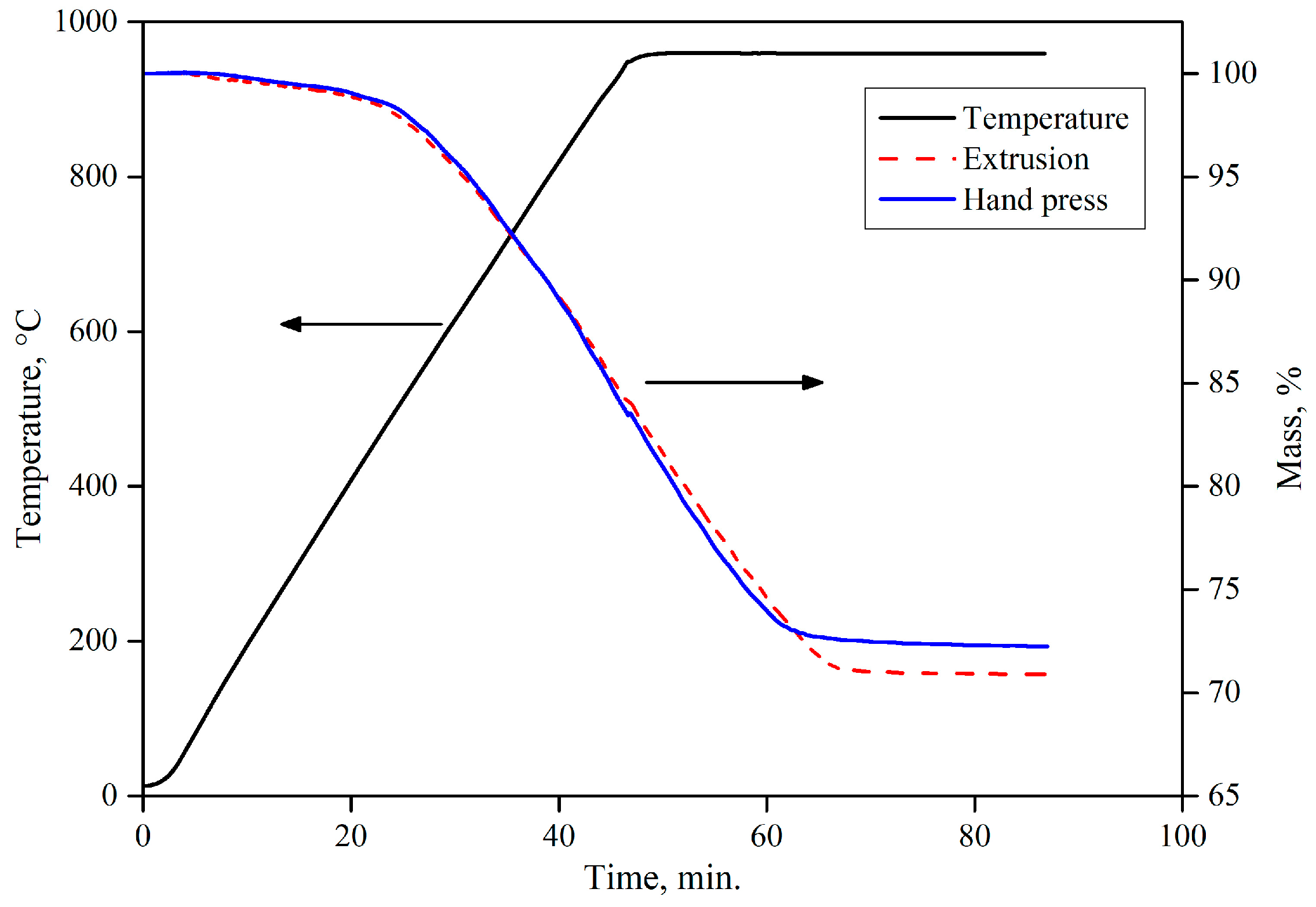 Materials 16 03888 g013