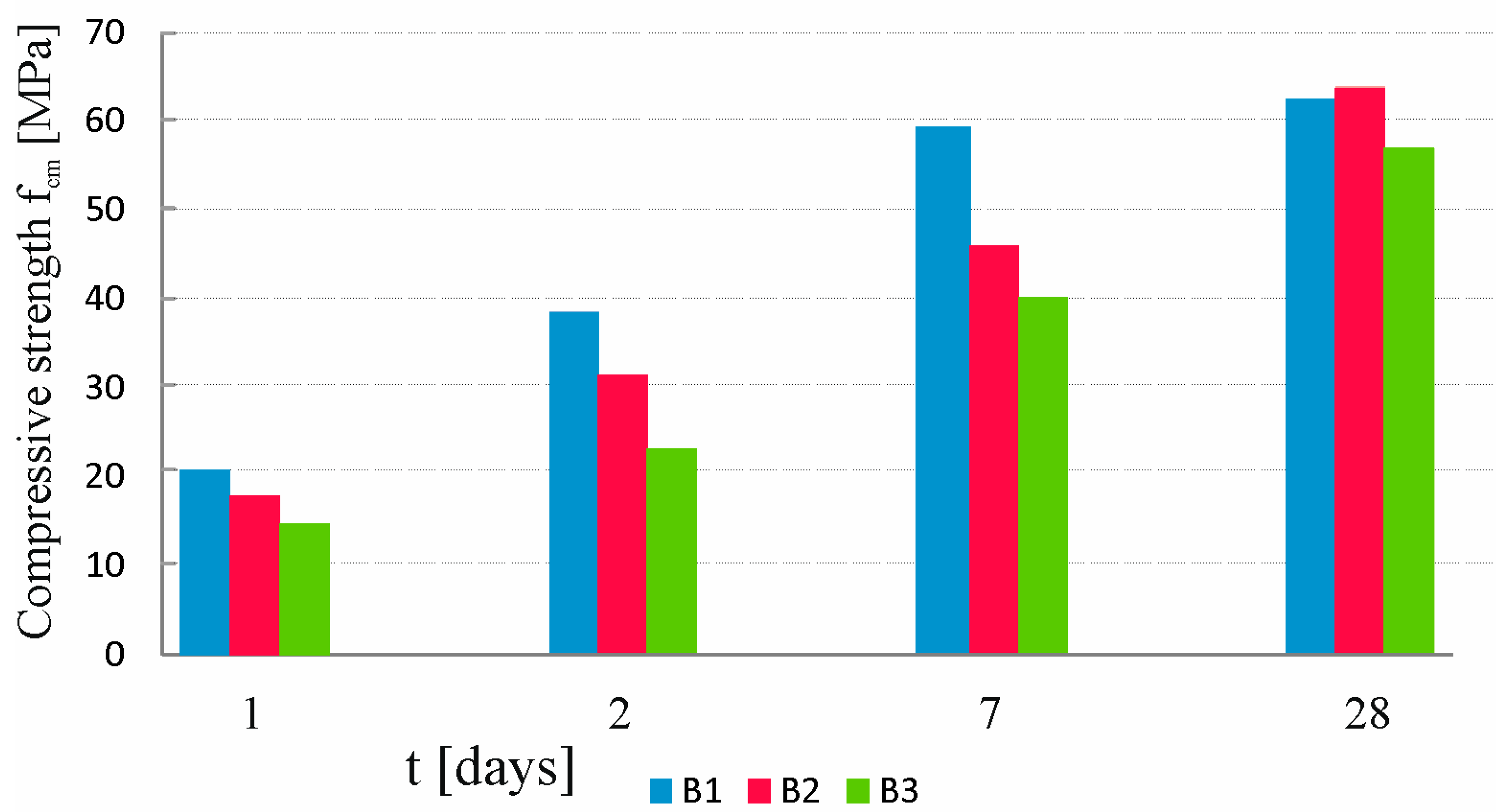 Materials 16 03889 g005