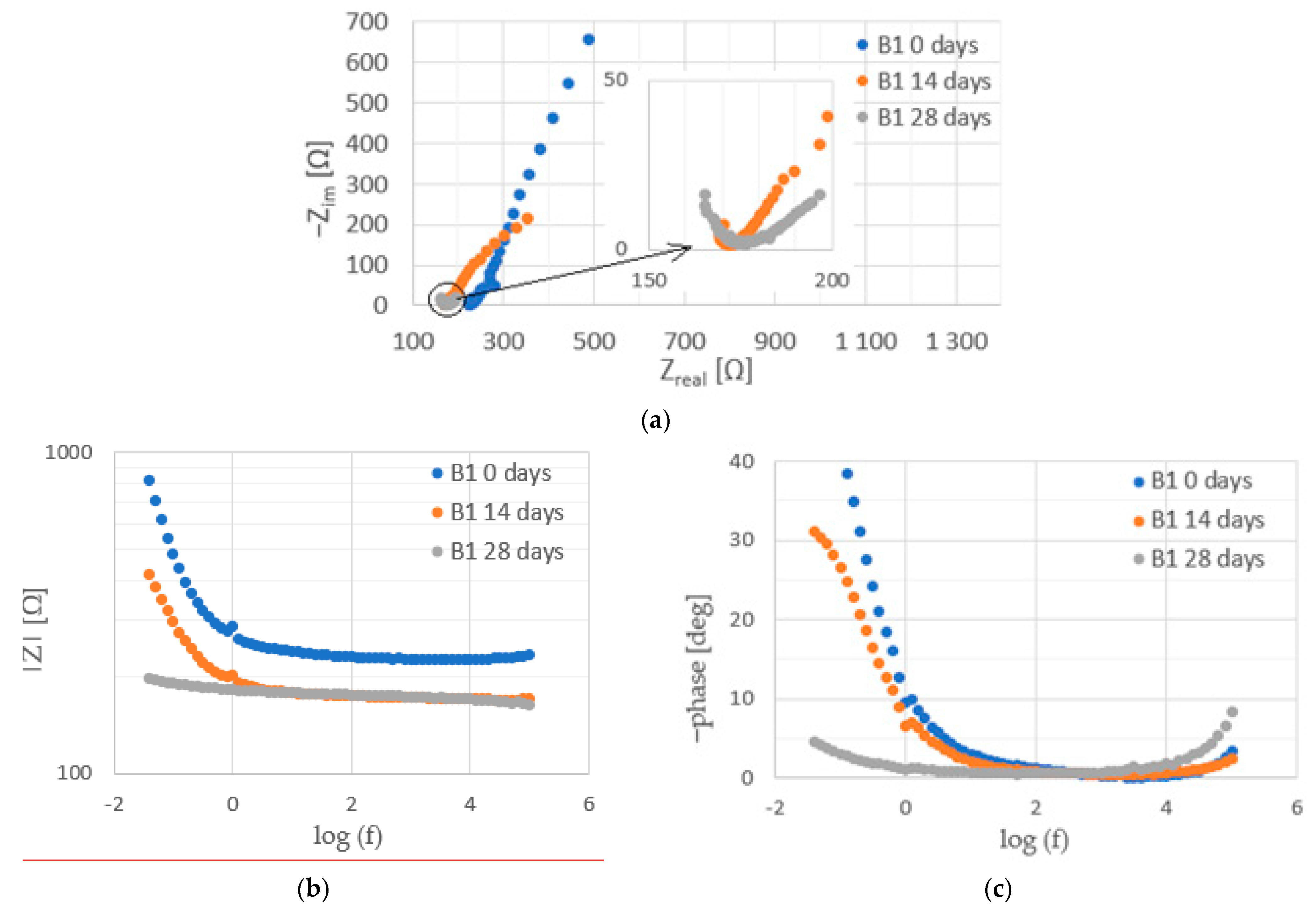 Materials 16 03889 g012