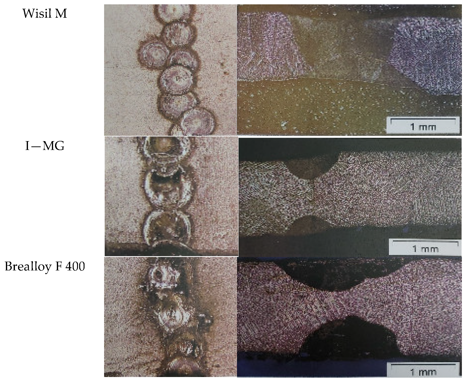 Materials 16 03890 g002b