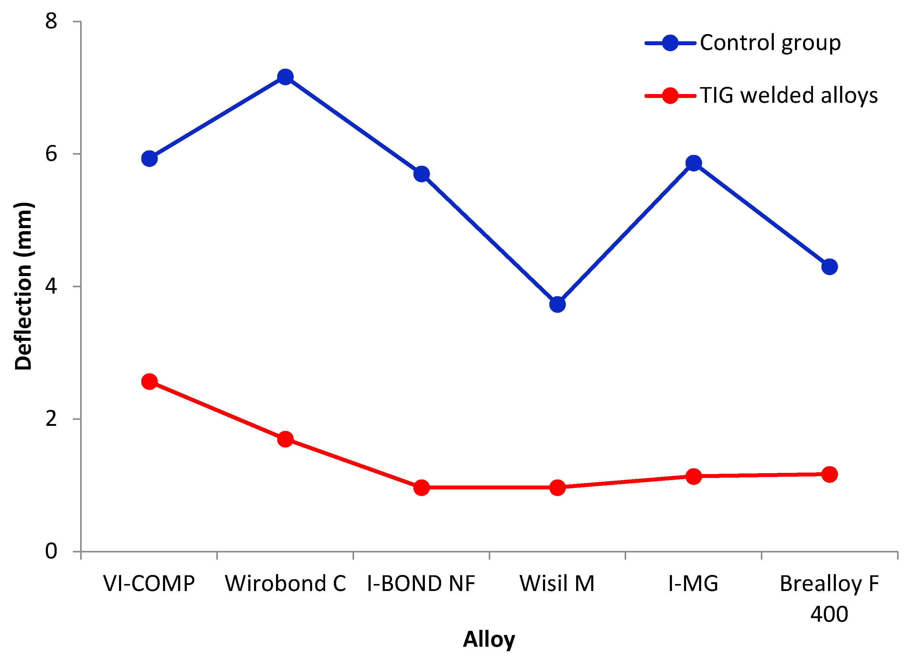Materials 16 03890 g006