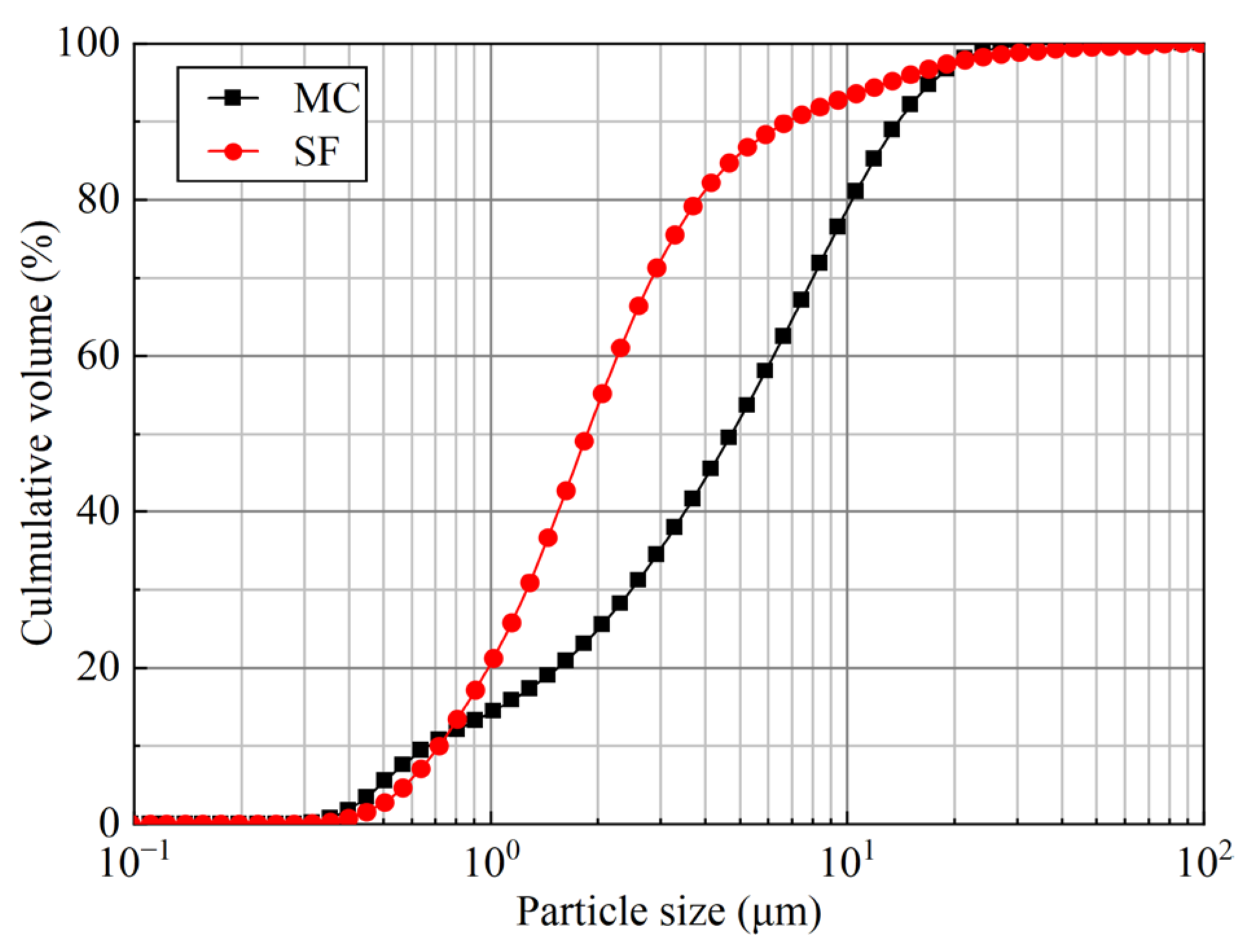 Materials 16 03891 g006