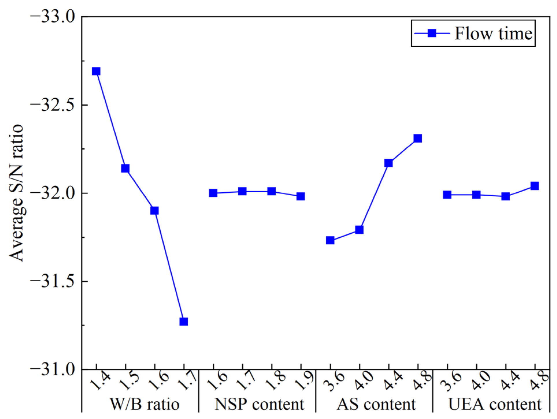 Materials 16 03891 g008