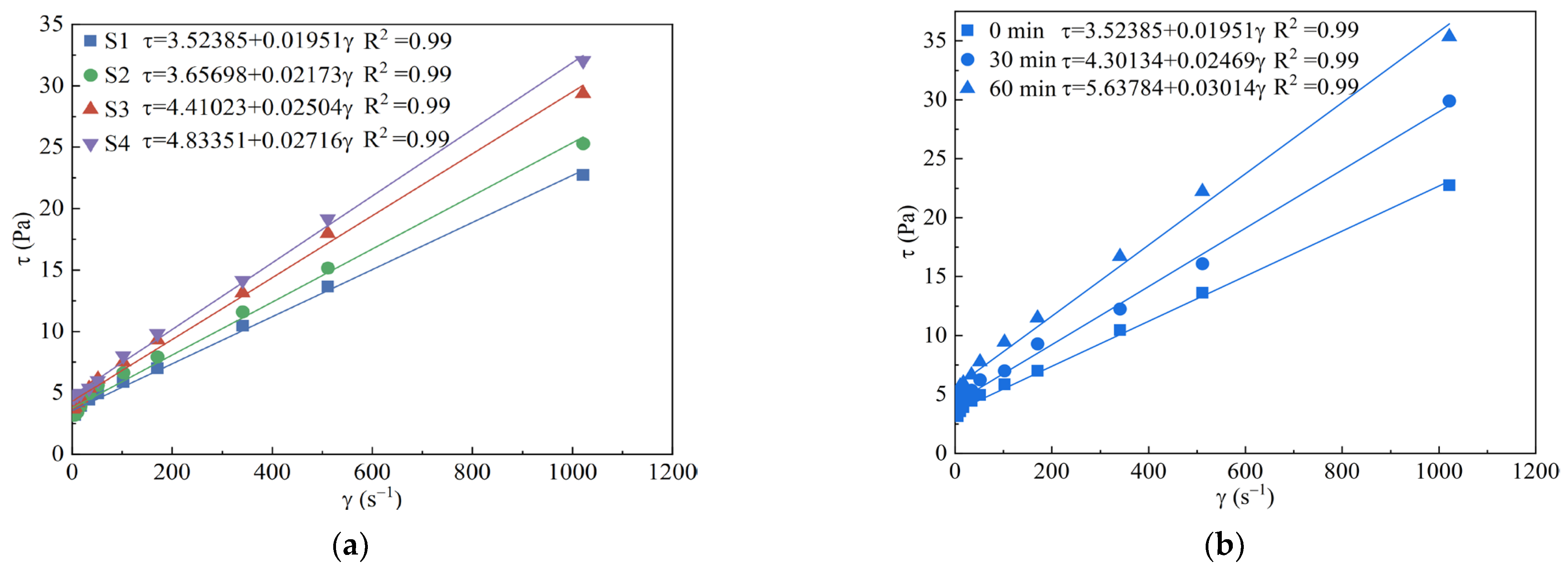 Materials 16 03891 g009