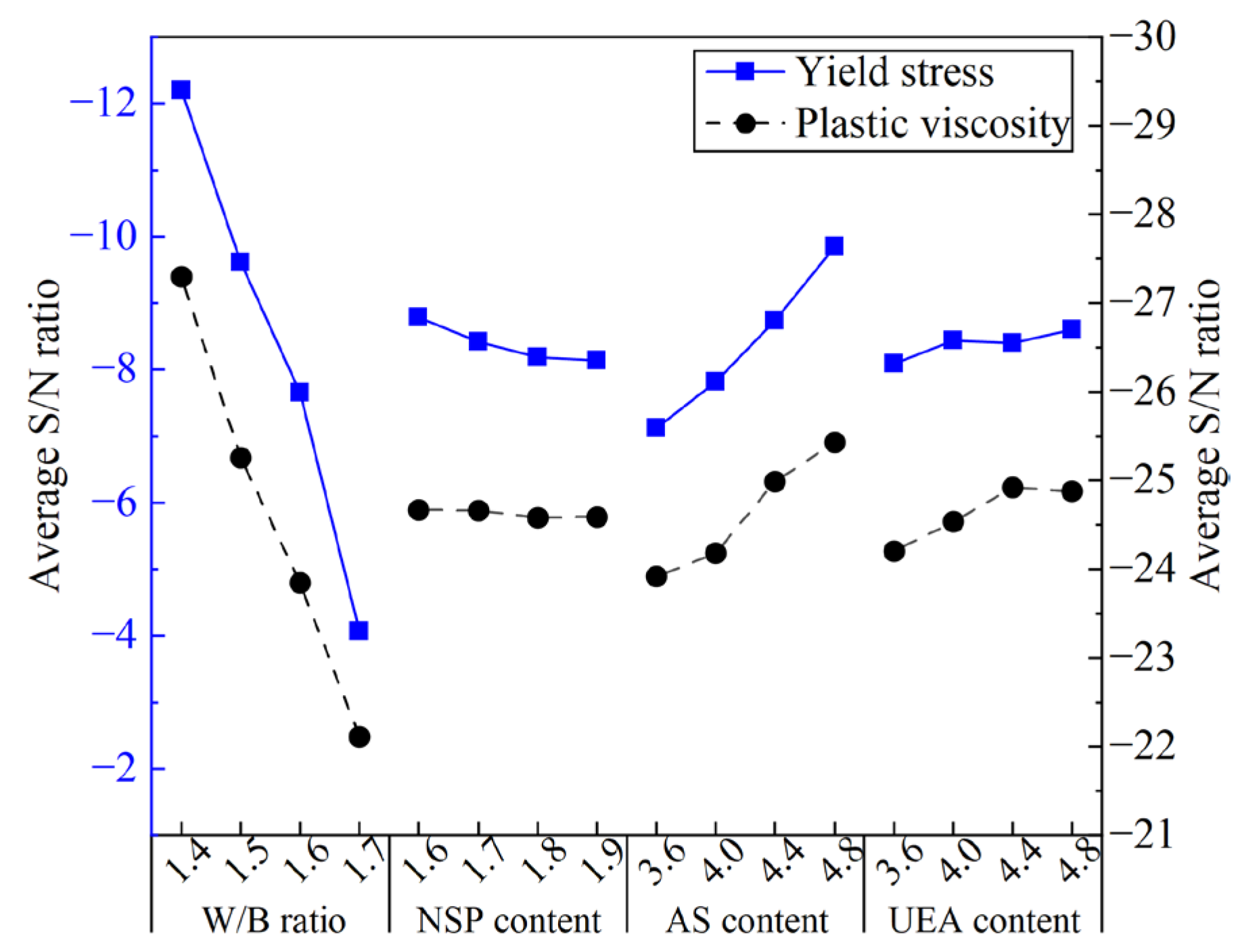 Materials 16 03891 g011