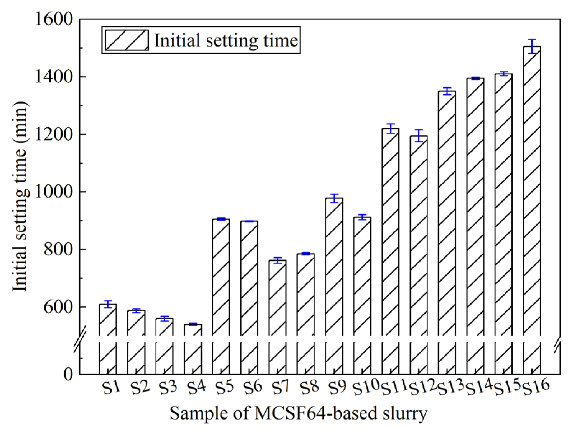 Materials 16 03891 g012